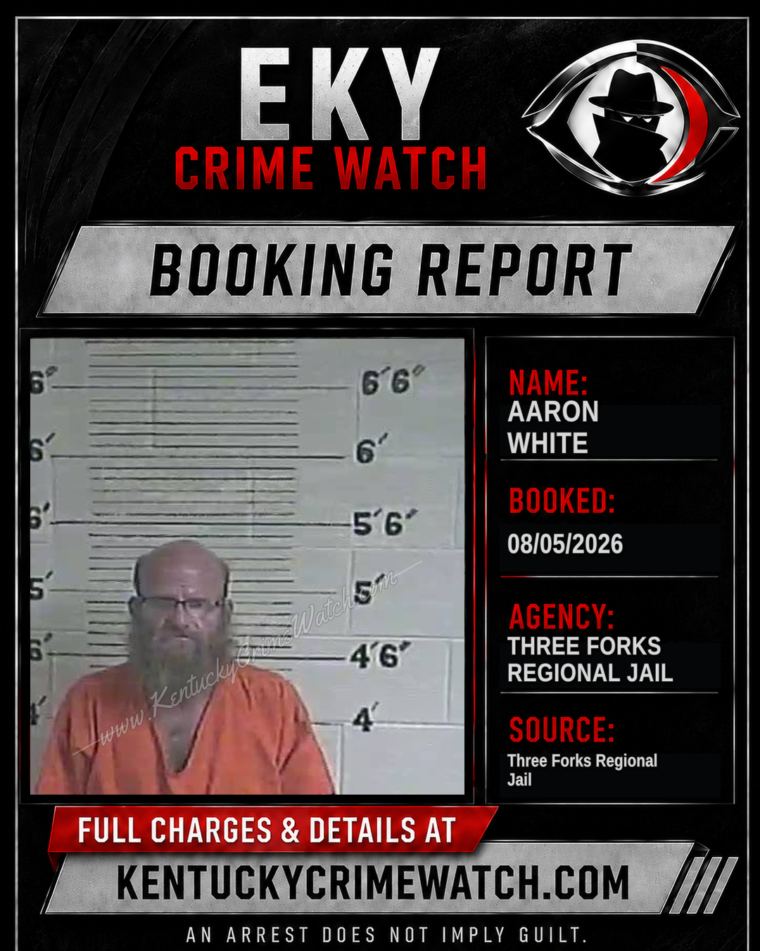 Aaron White booking report card
