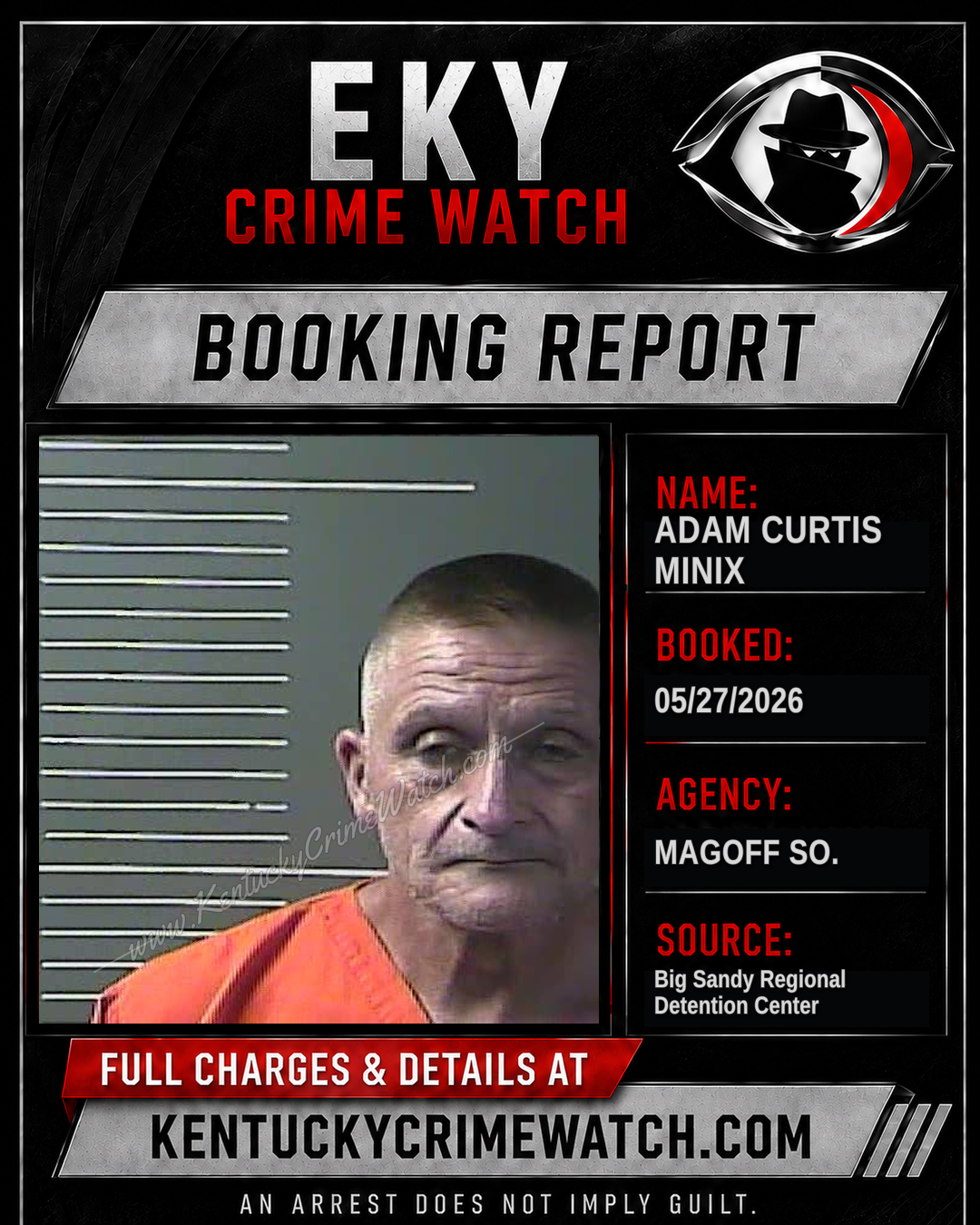 ADAM CURTIS MINIX booking report card
