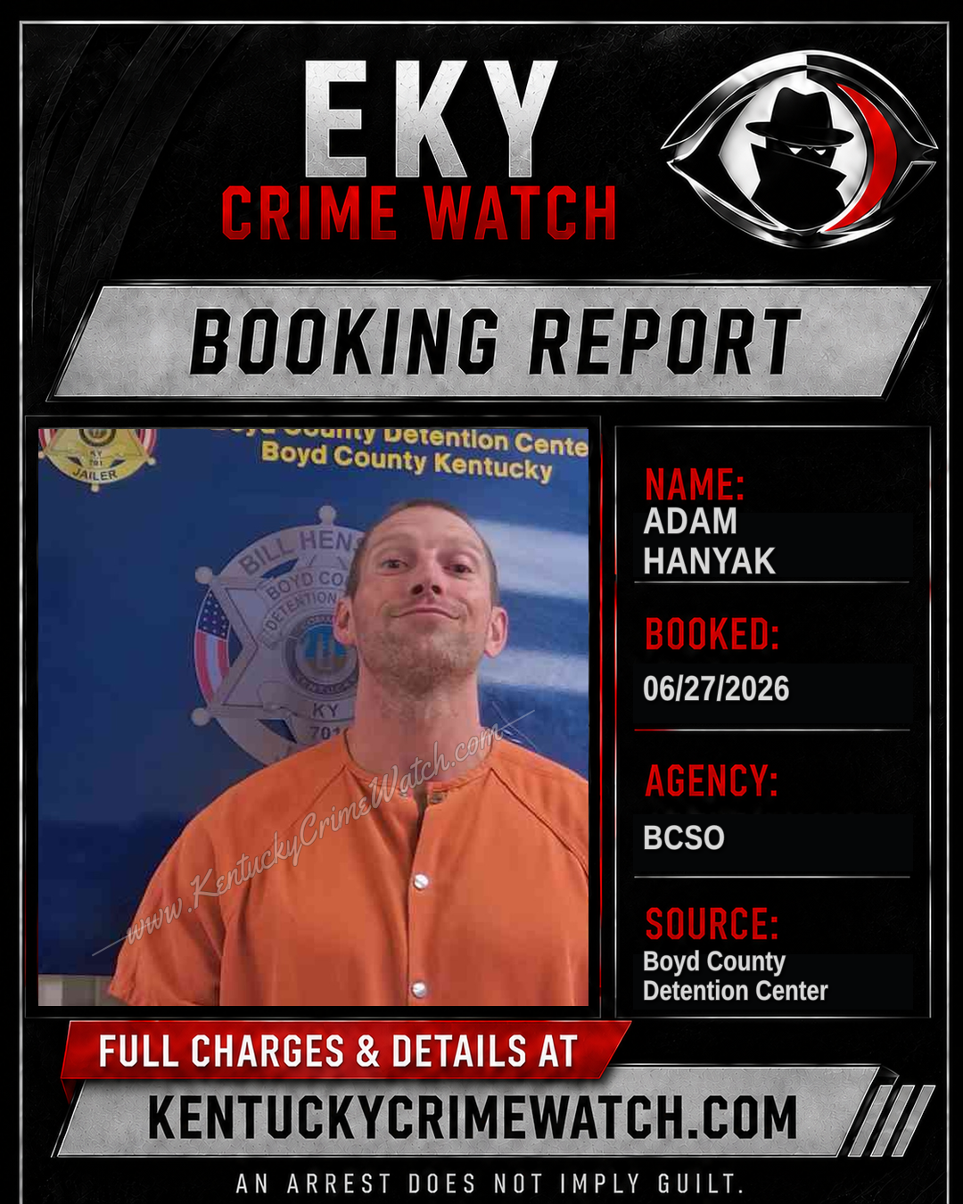 ADAM HANYAK booking report card