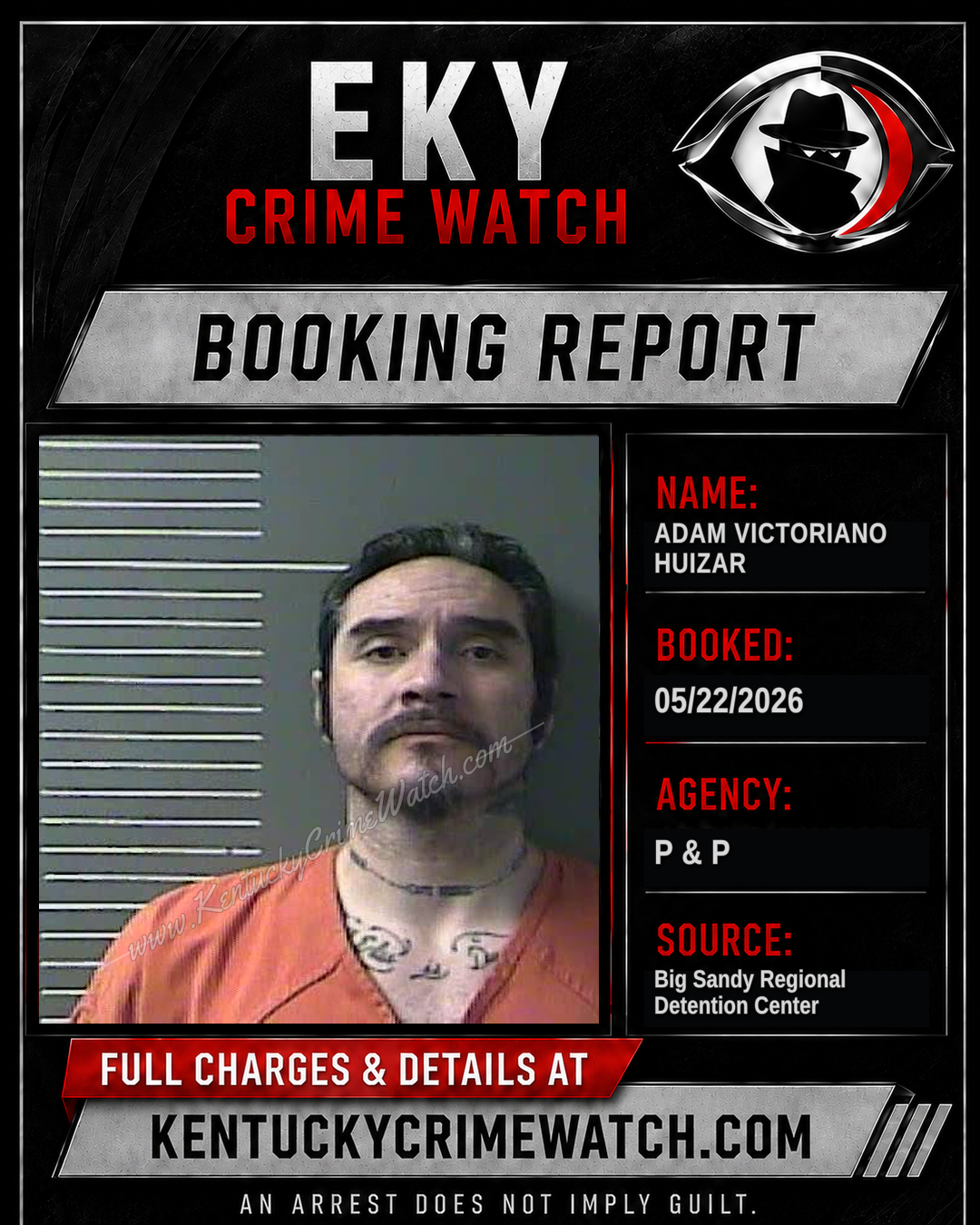 ADAM VICTORIANO HUIZAR booking report card