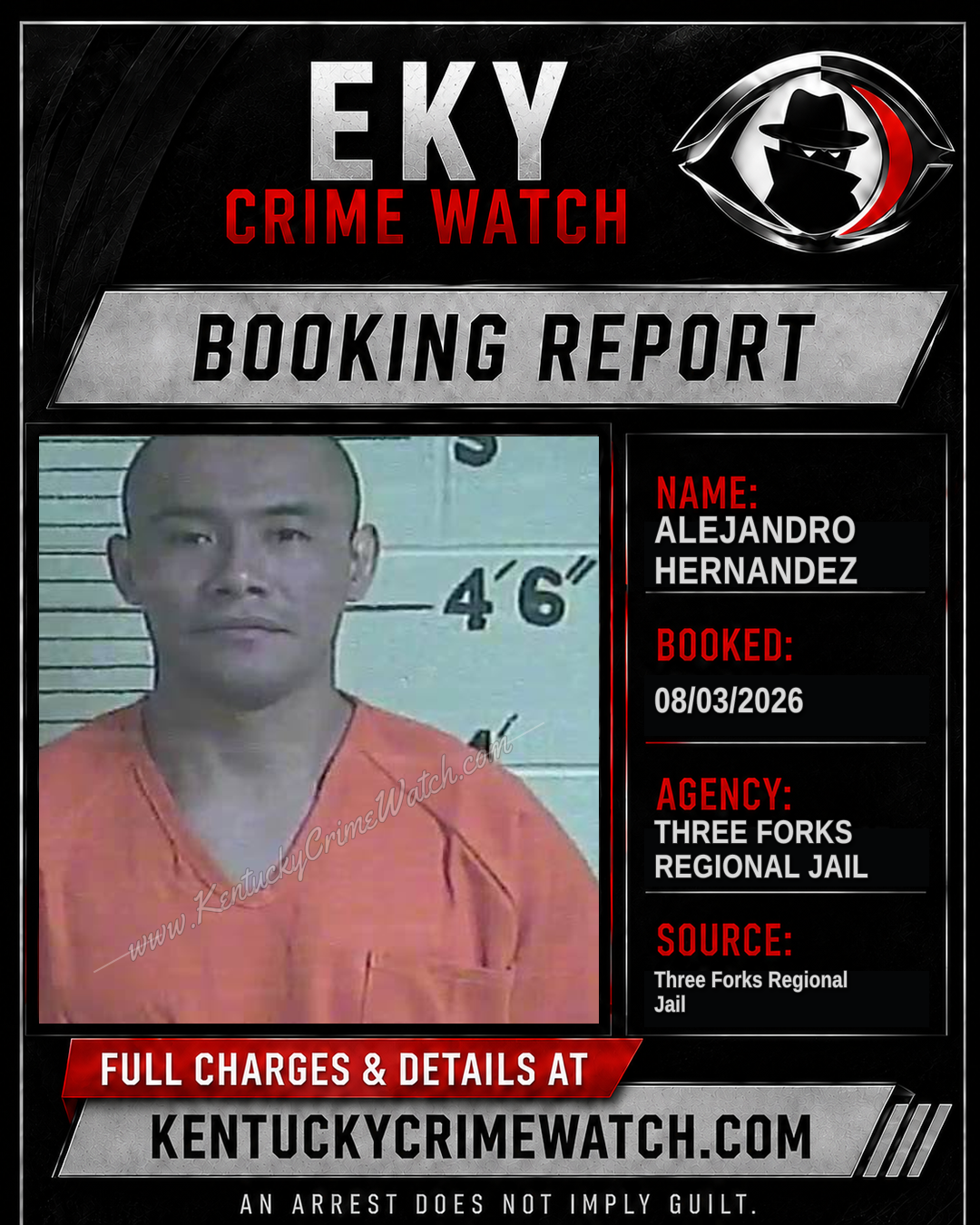Alejandro Hernandez booking report card