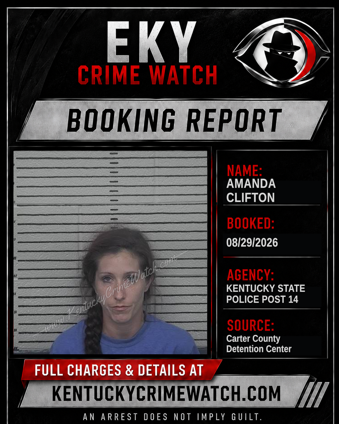 AMANDA CLIFTON booking report card