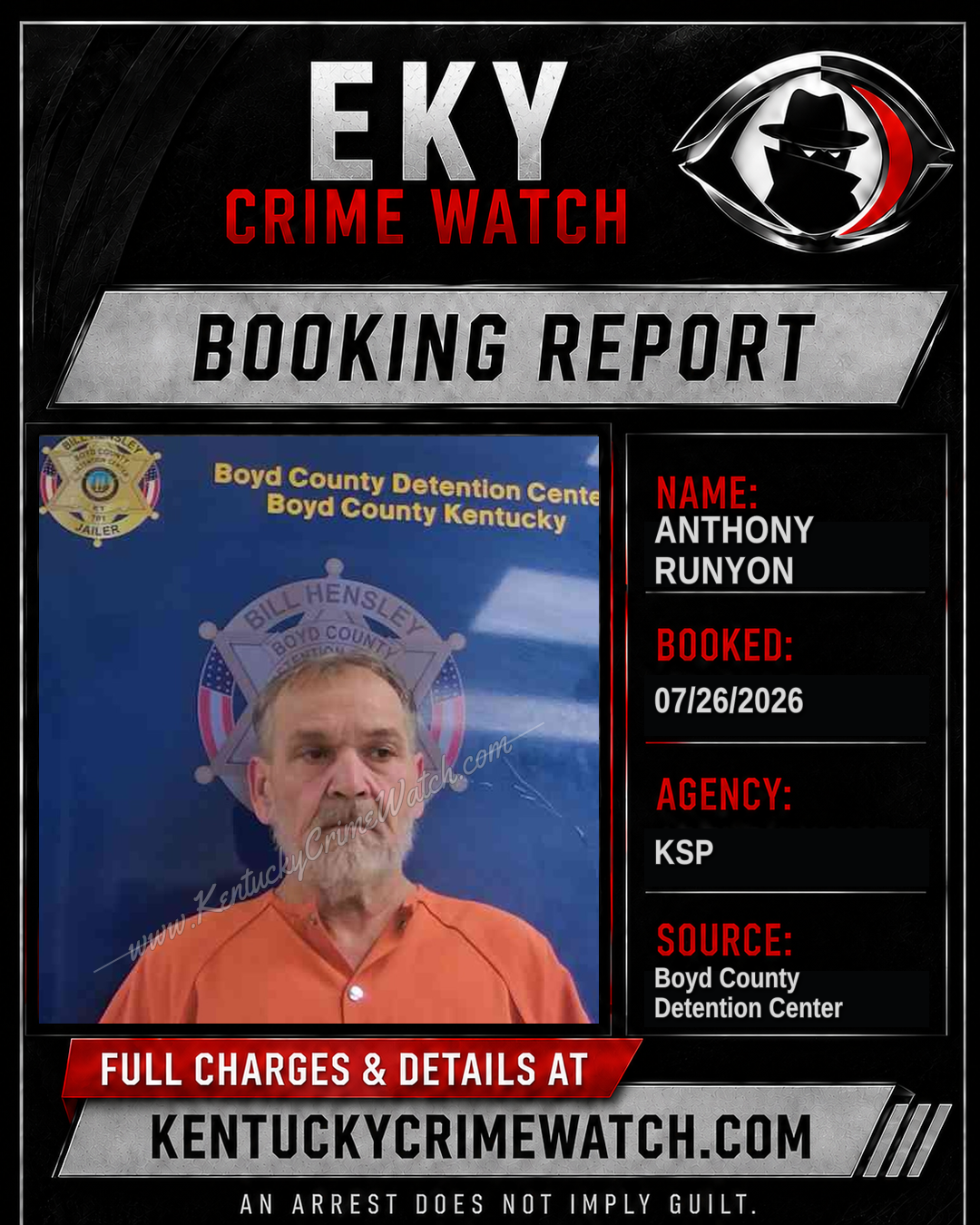 ANTHONY RUNYON booking report card