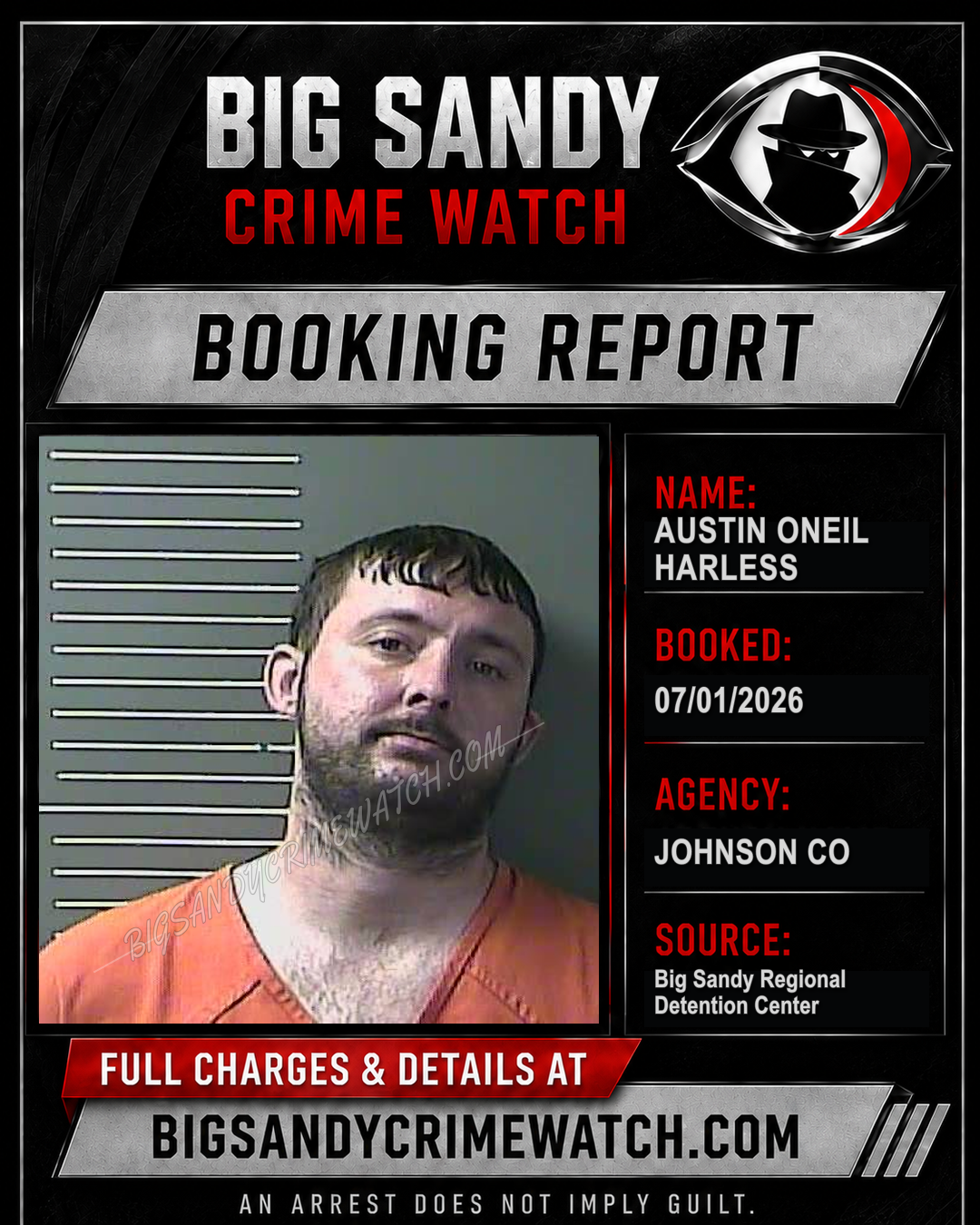 AUSTIN ONEIL HARLESS booking report card