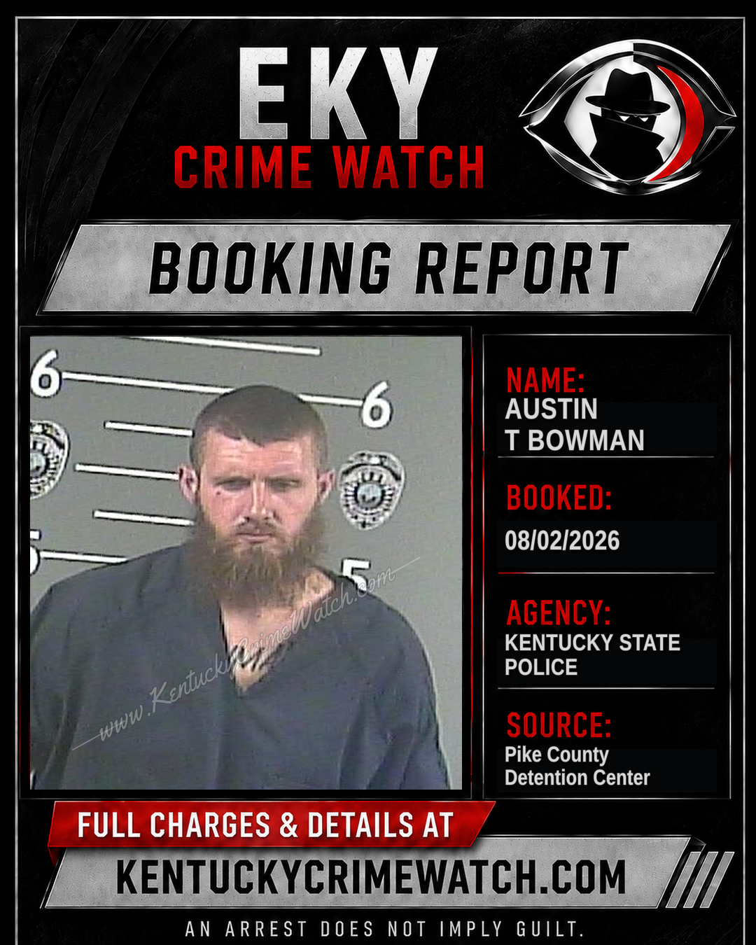 AUSTIN T BOWMAN booking report card