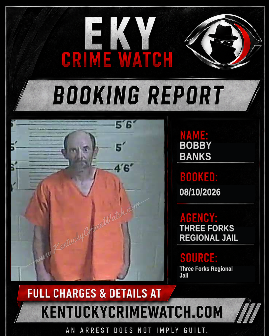 Bobby Banks booking report card