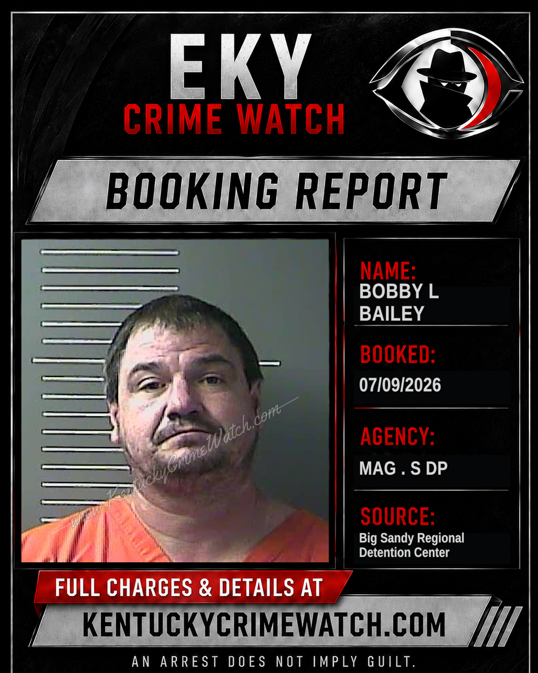 BOBBY L BAILEY booking report card