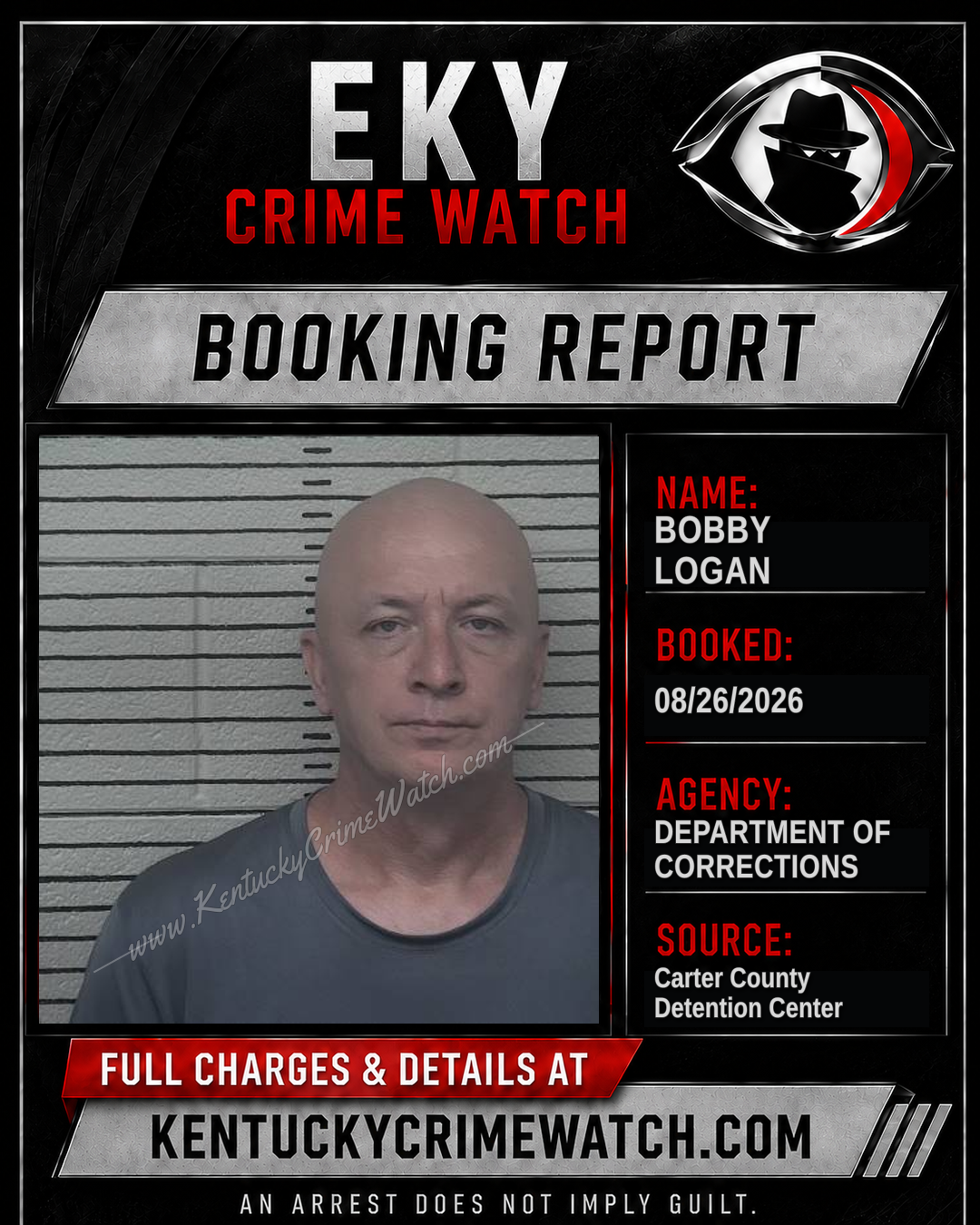 BOBBY LOGAN booking report card