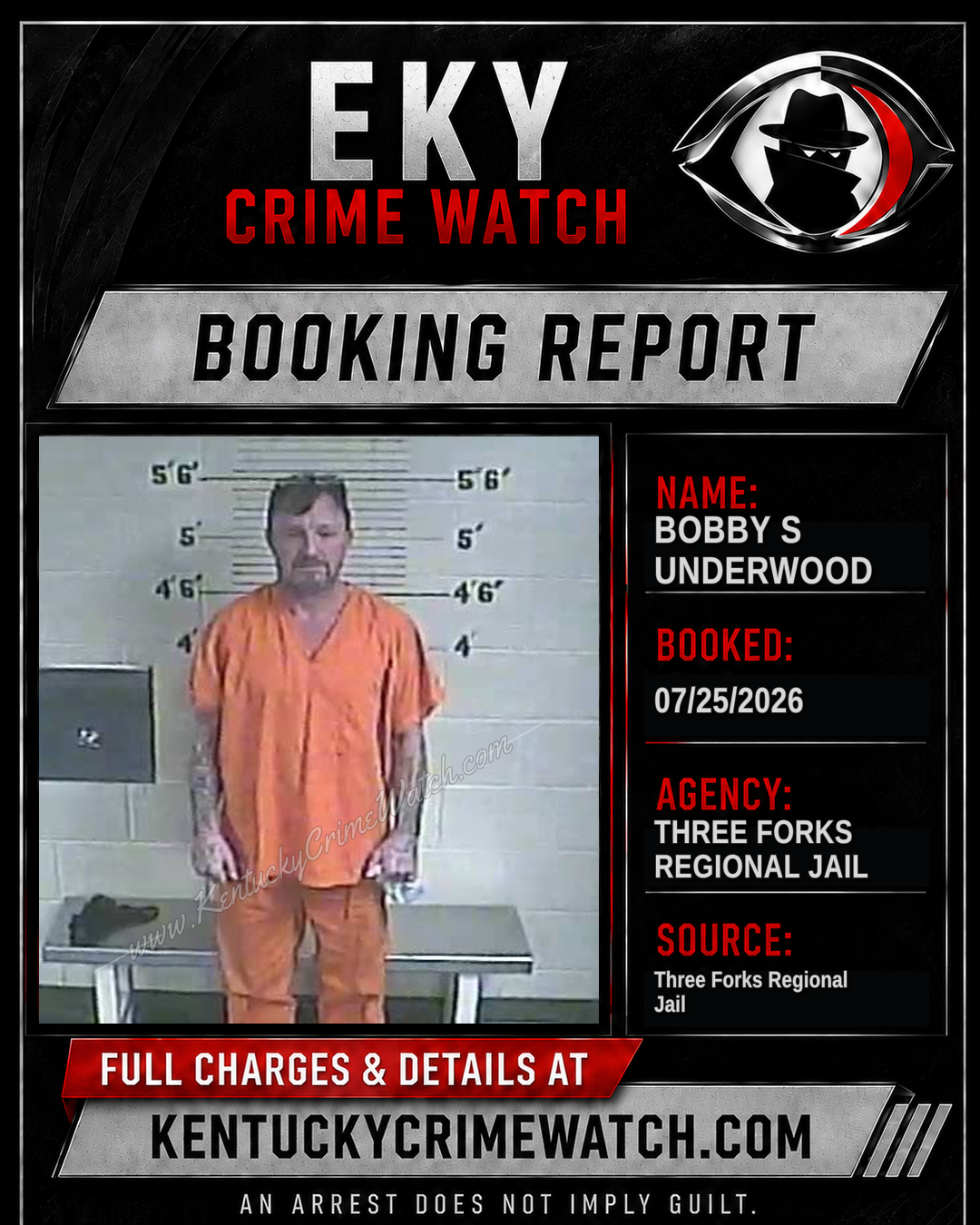 Bobby S Underwood booking image