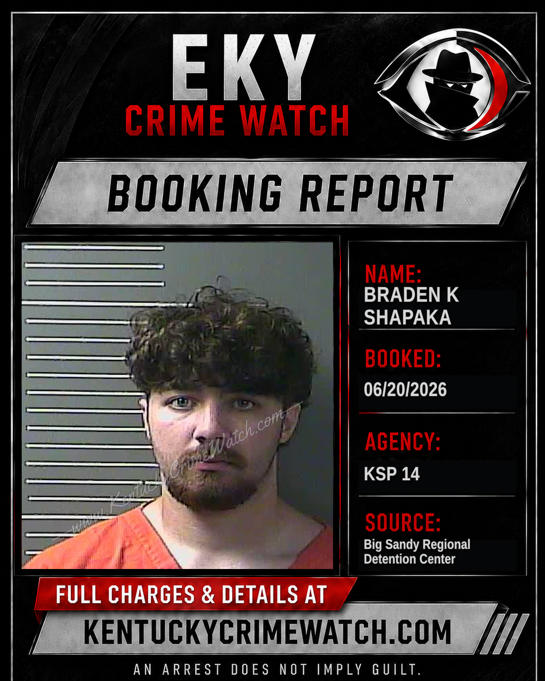 BRADEN K SHAPAKA booking report card