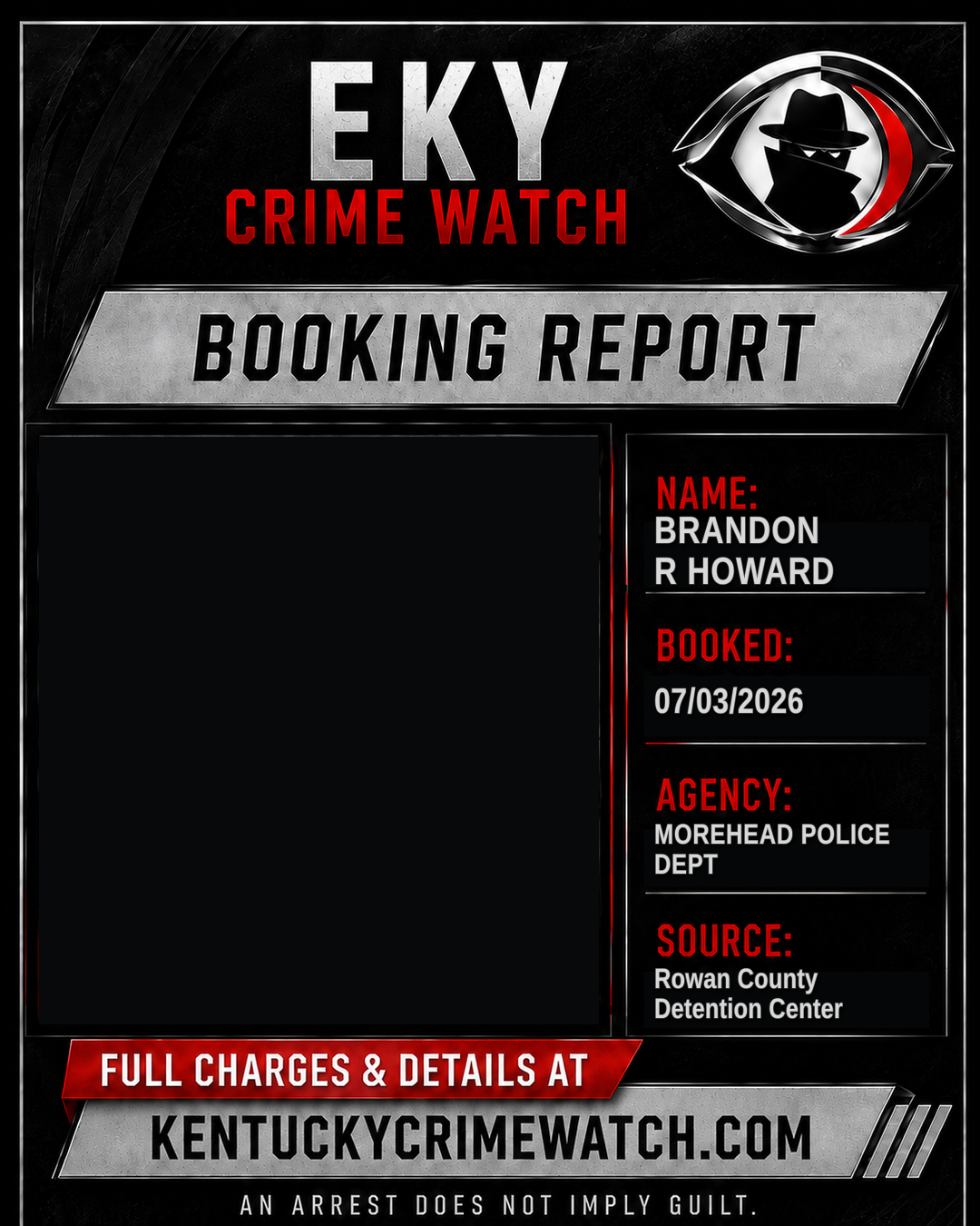 BRANDON R HOWARD booking report card