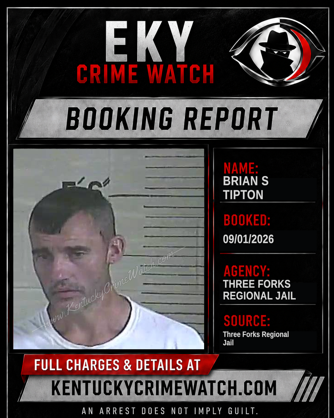 Brian S Tipton booking report card