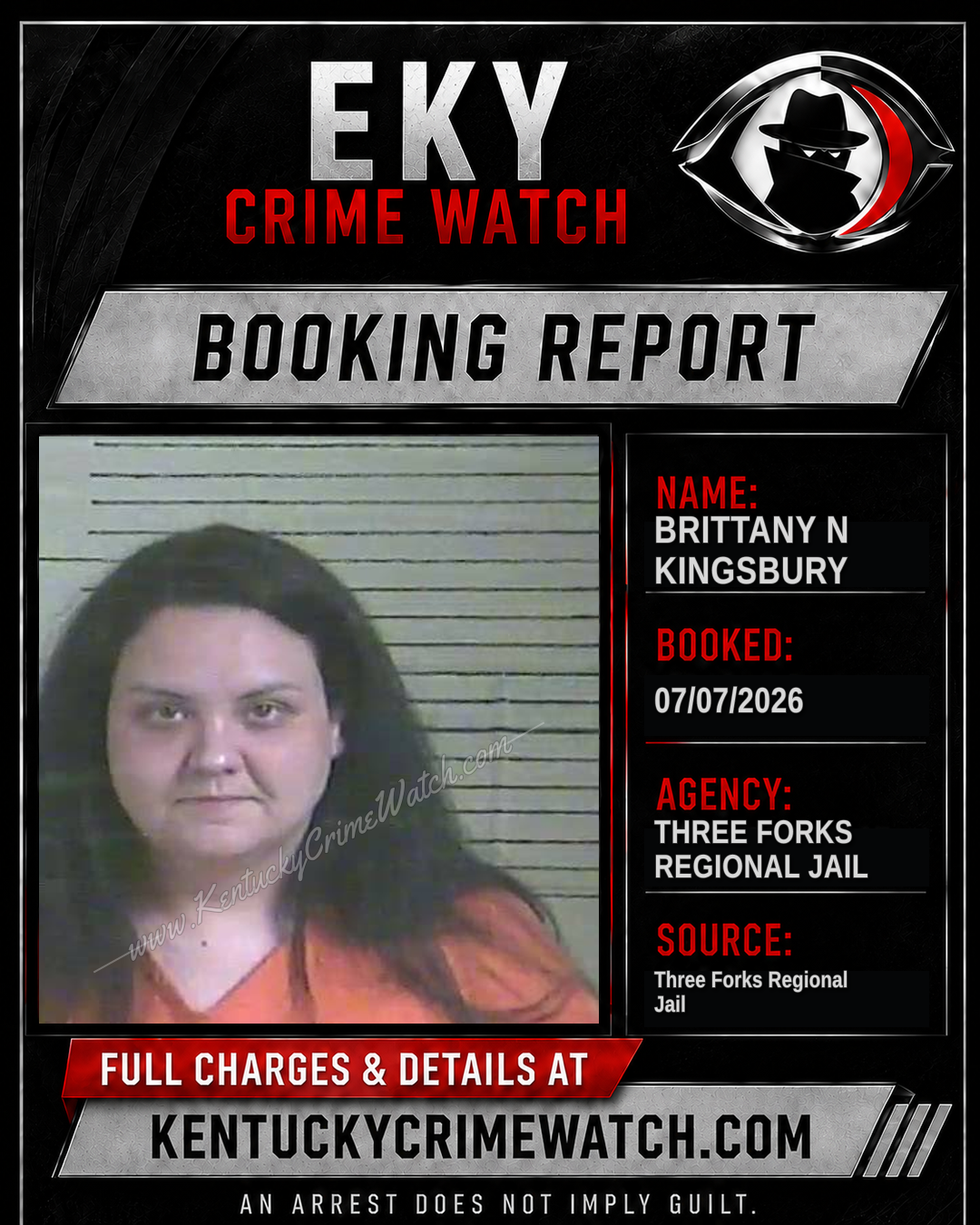 Brittany N Kingsbury booking report card