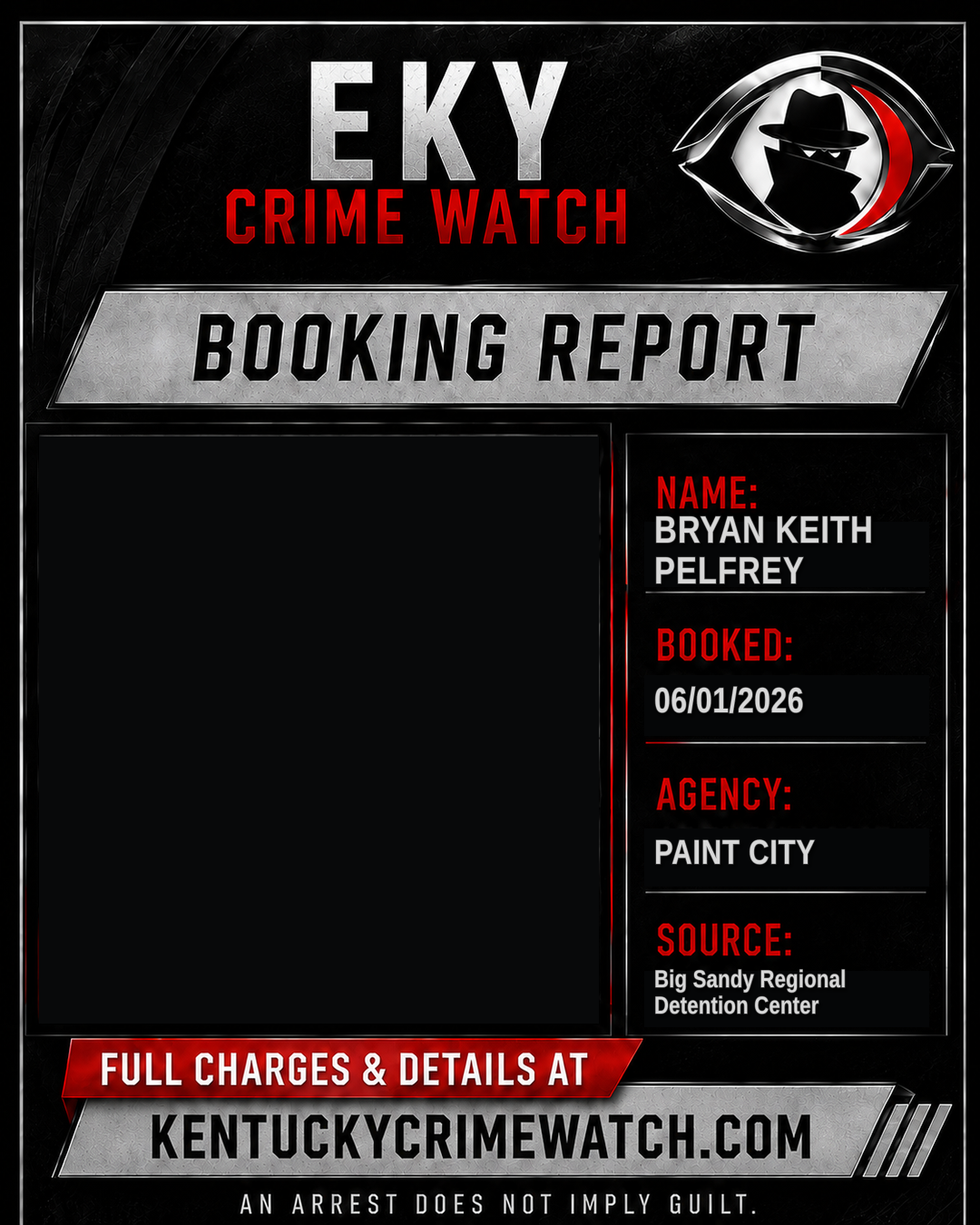 BRYAN KEITH PELFREY booking report card