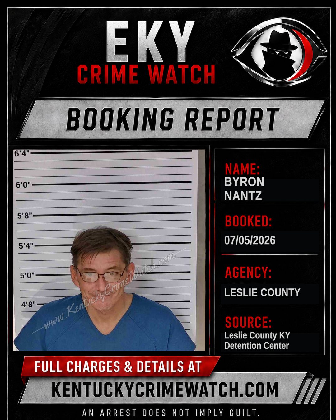 BYRON NANTZ booking report card