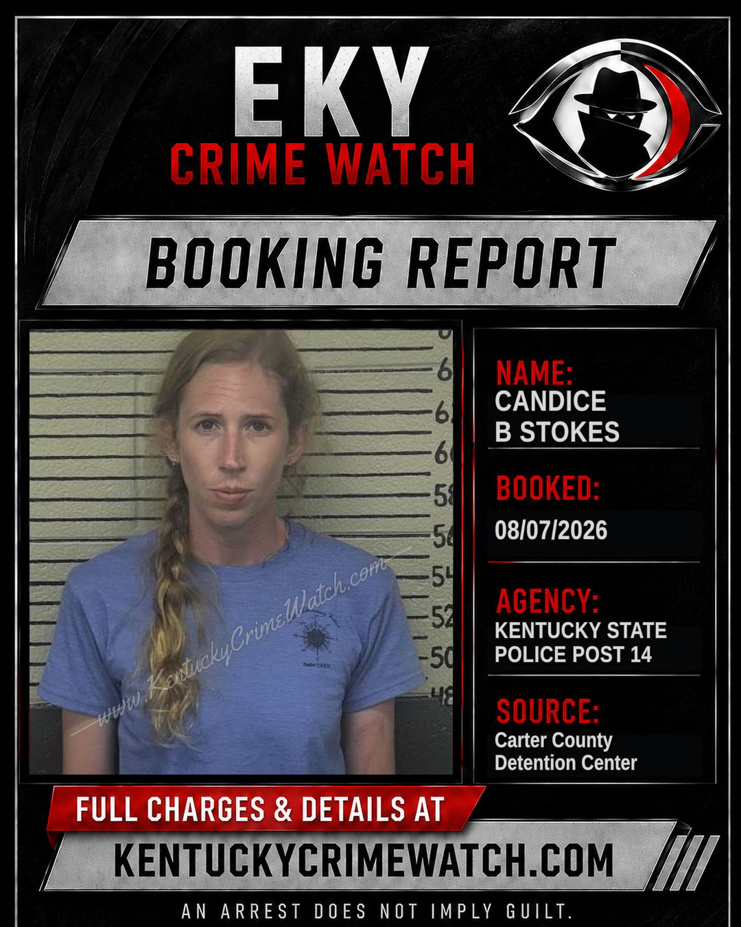 CANDICE B STOKES booking report card
