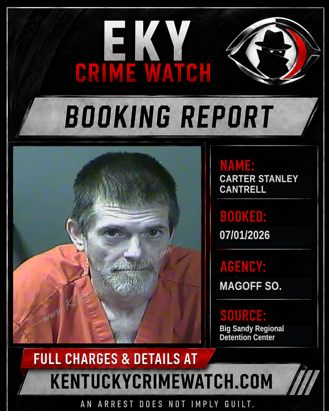 CARTER STANLEY CANTRELL booking report card