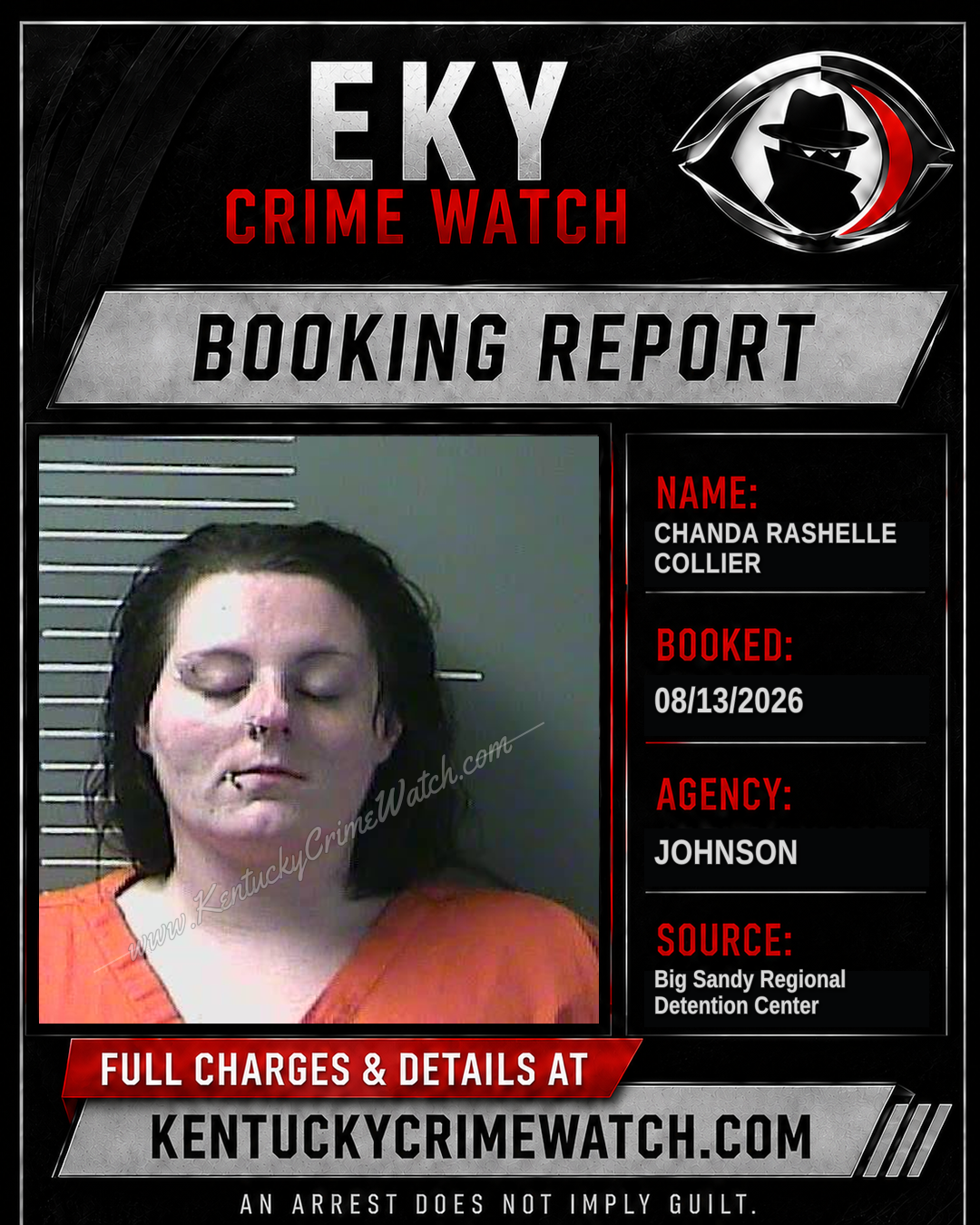 CHANDA RASHELLE COLLIER booking report card