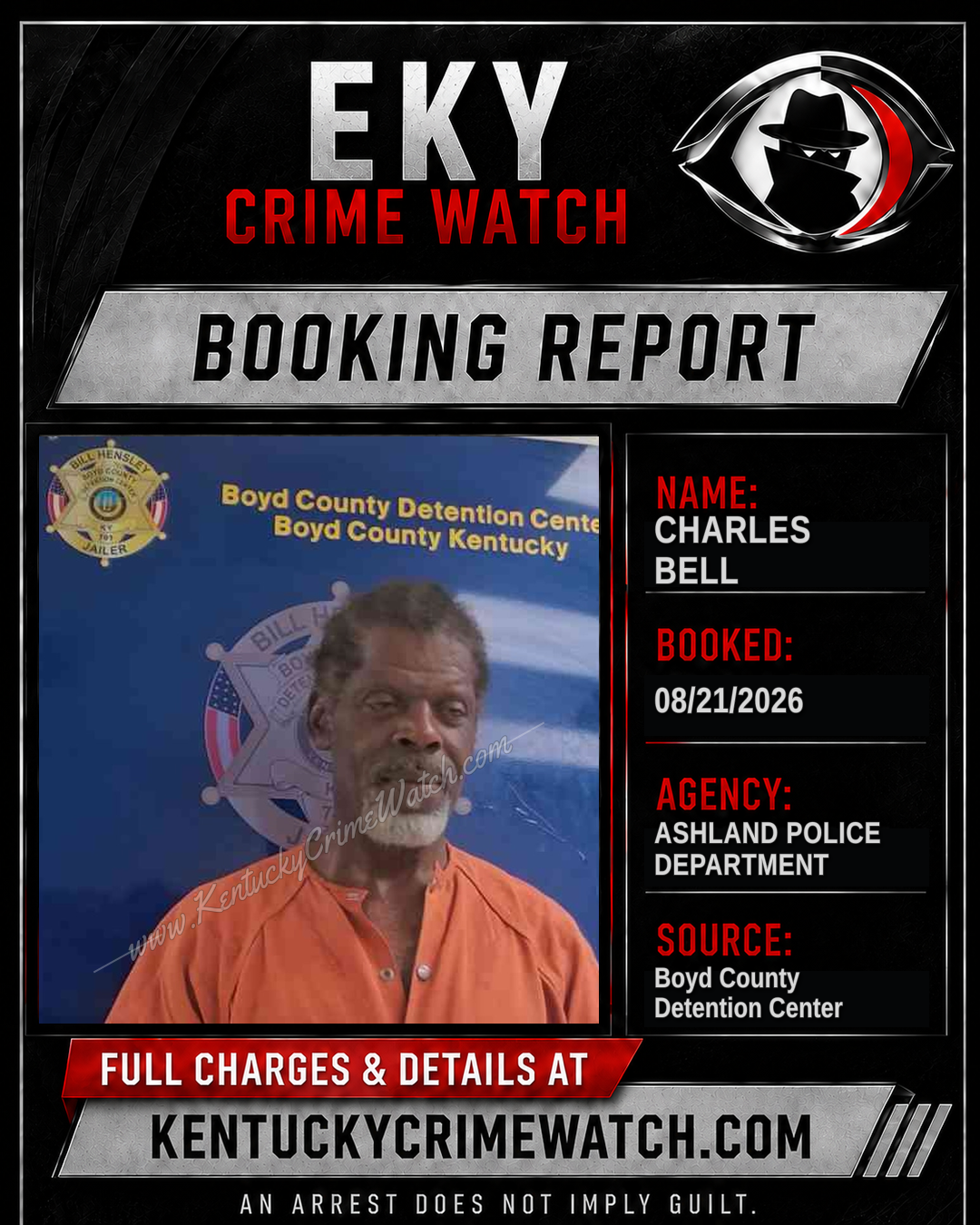 CHARLES BELL booking report card