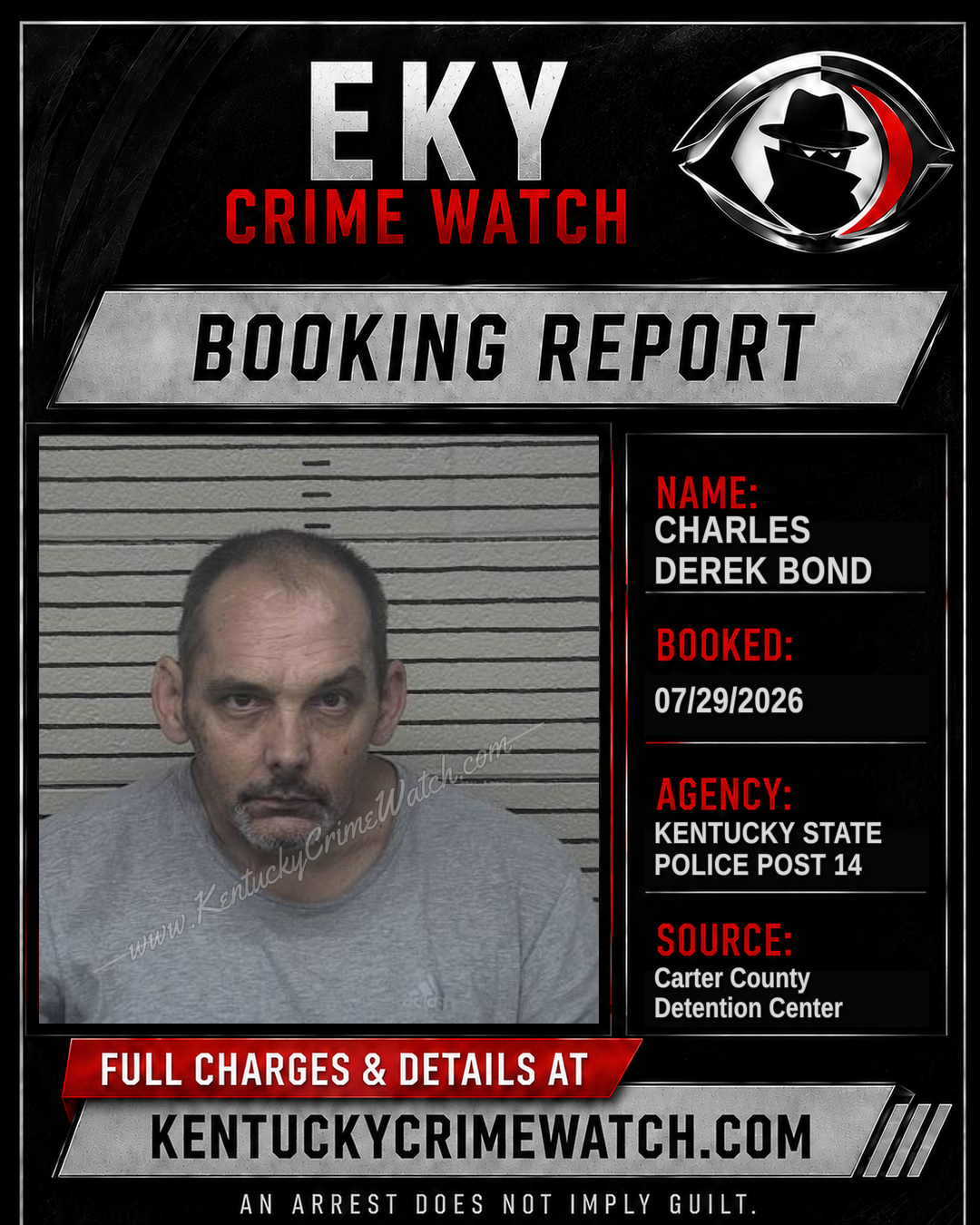 CHARLES DEREK BOND booking report card