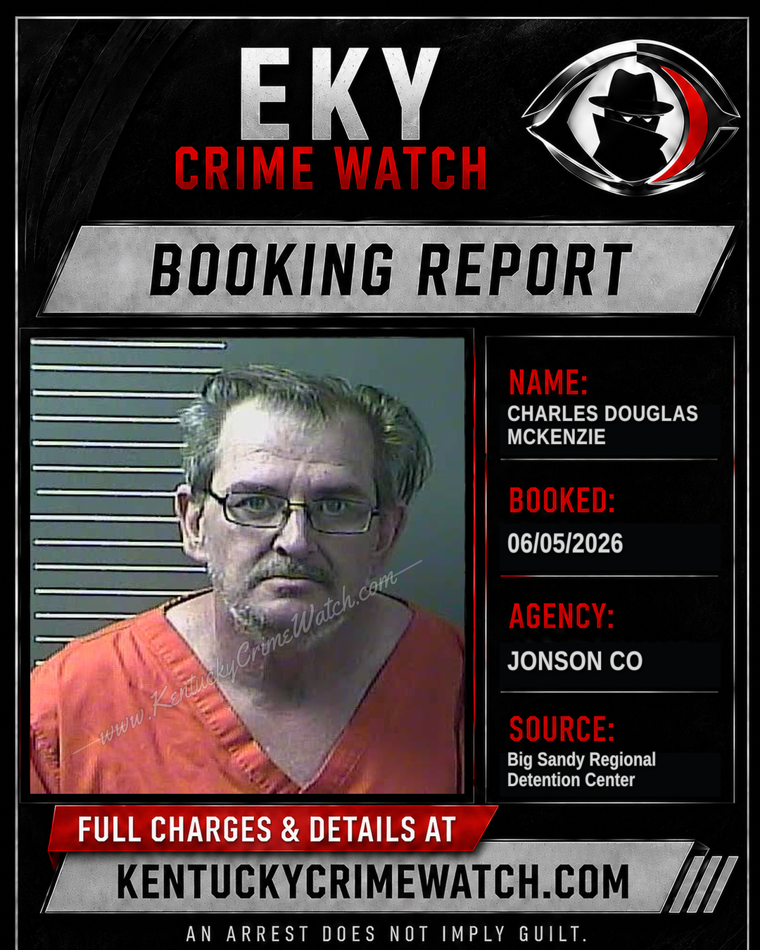 CHARLES DOUGLAS MCKENZIE booking report card