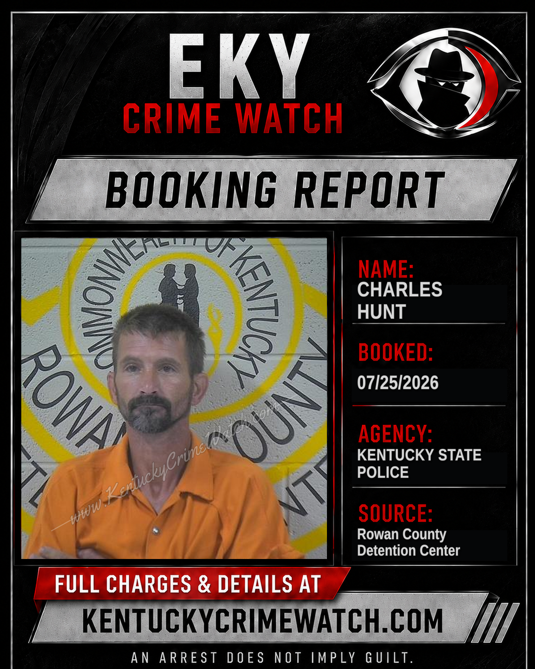 CHARLES HUNT booking report card