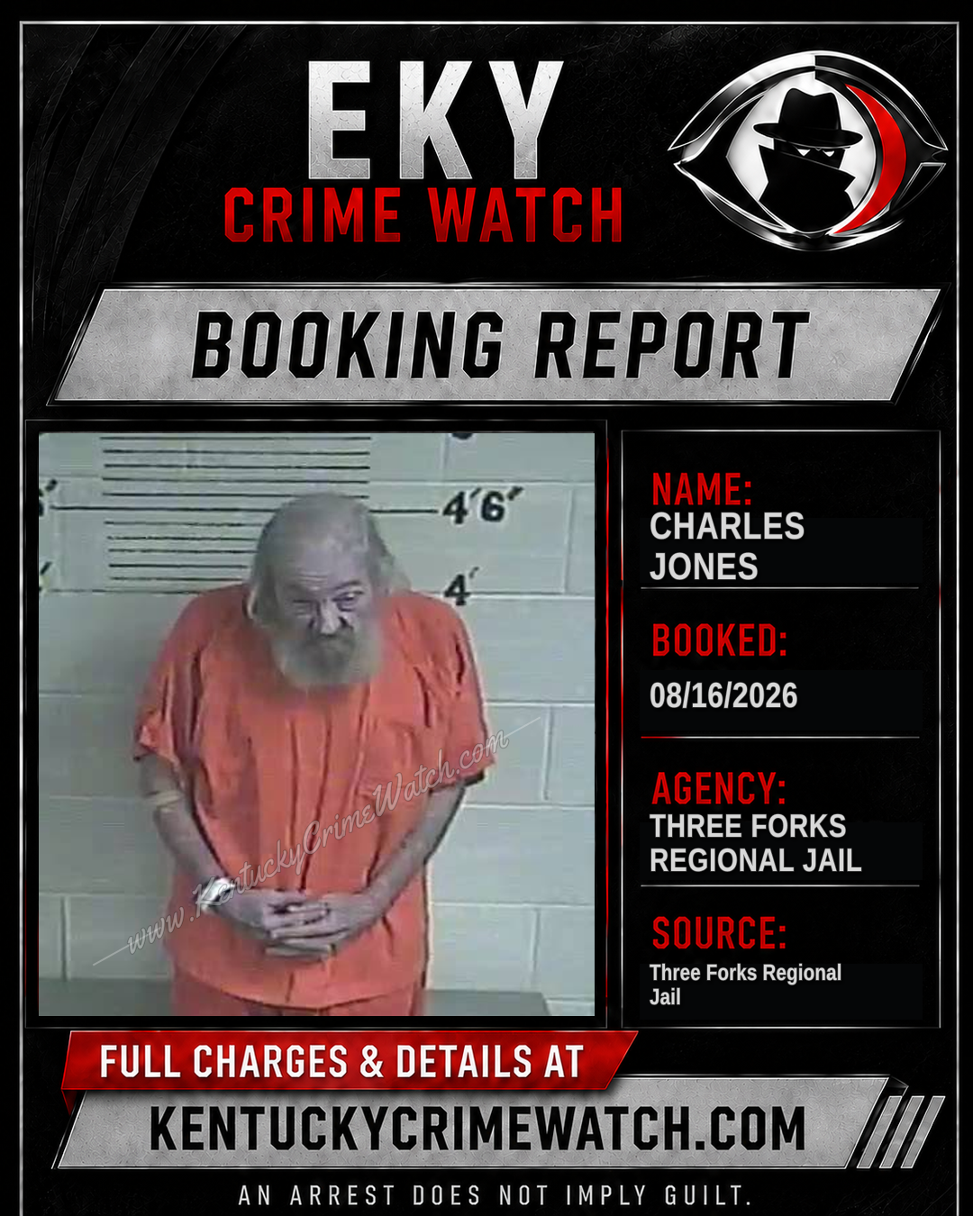 Charles Jones booking report card
