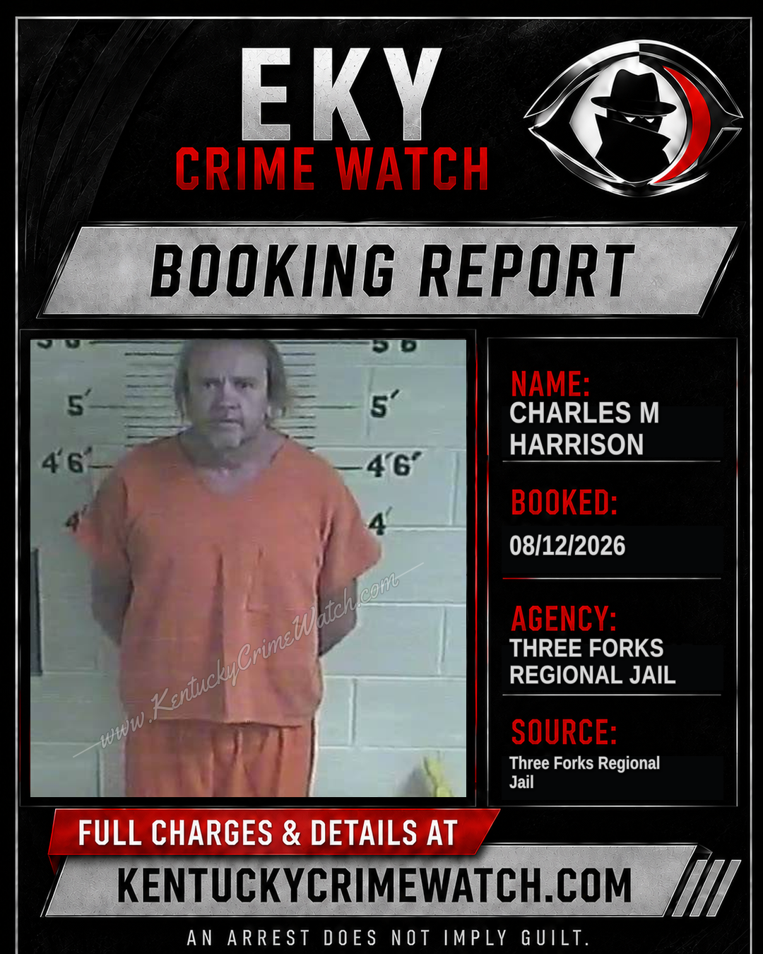 Charles M Harrison booking report card