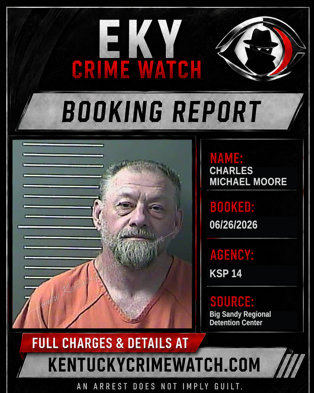 CHARLES MICHAEL MOORE booking report card