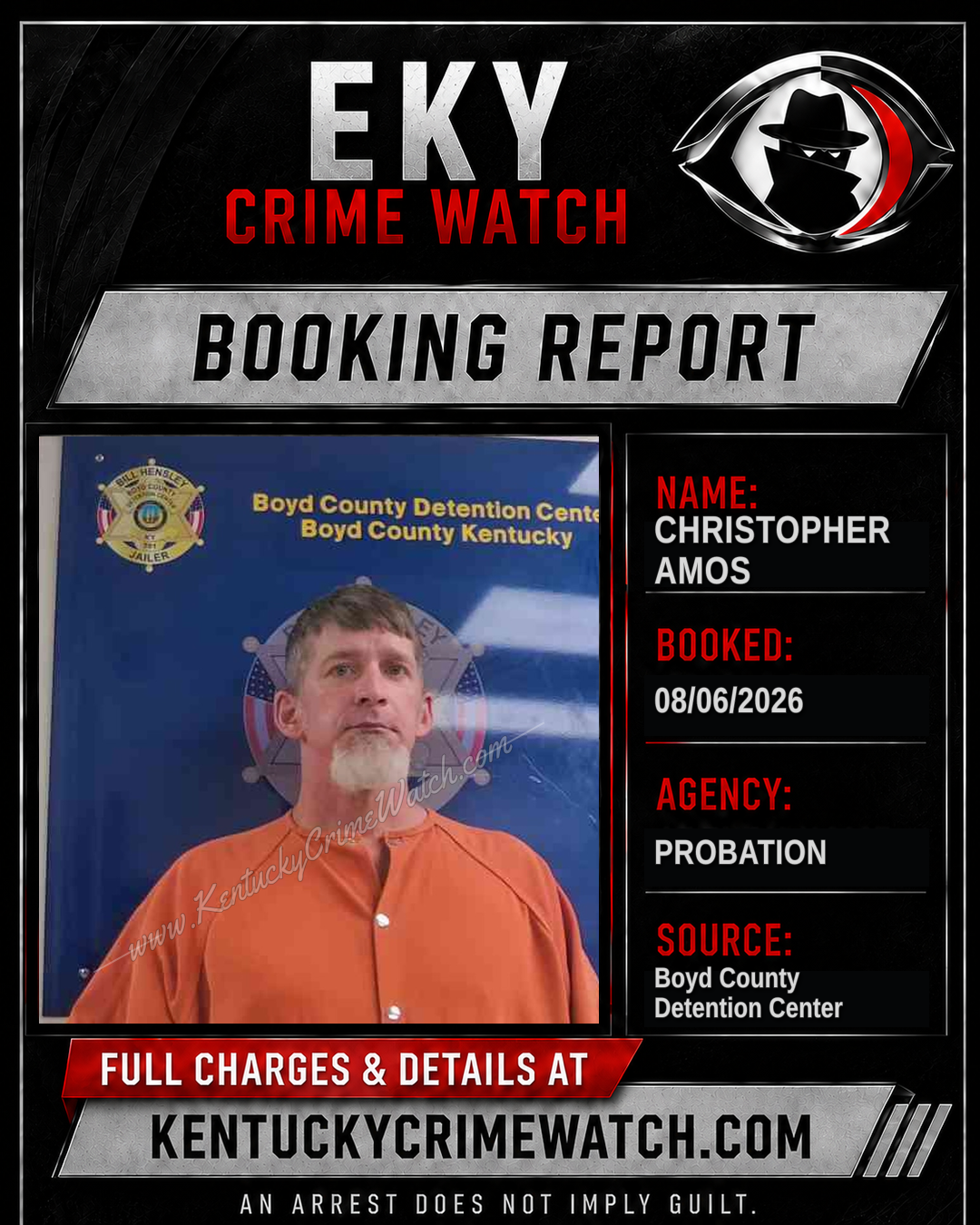CHRISTOPHER AMOS booking image