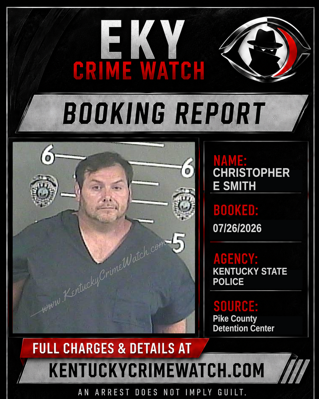 CHRISTOPHER E SMITH booking report card
