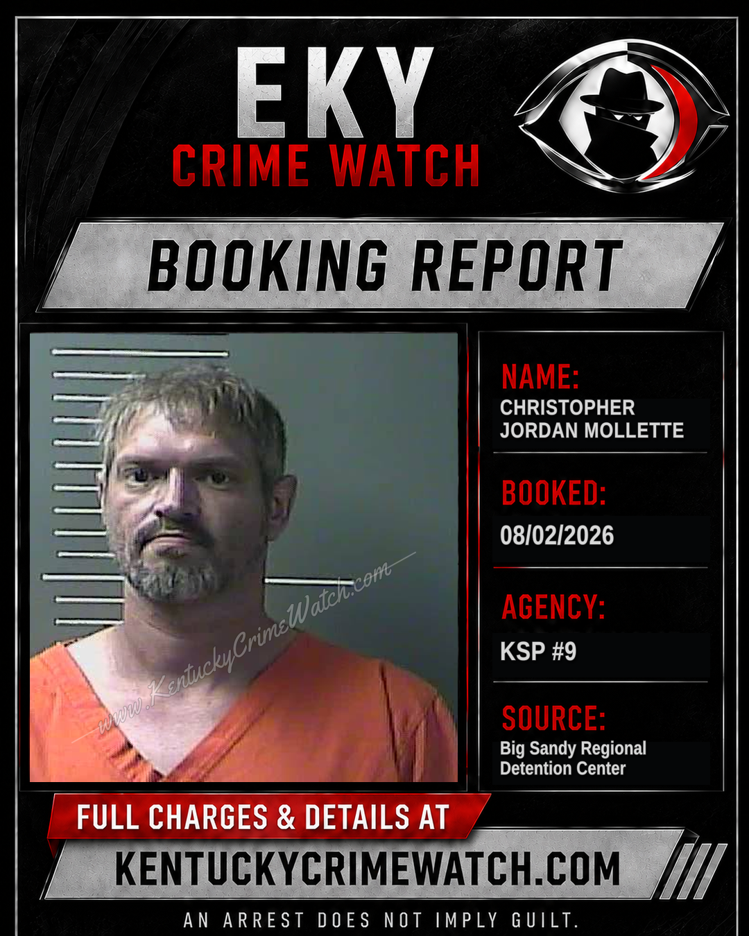 CHRISTOPHER JORDAN MOLLETTE booking image