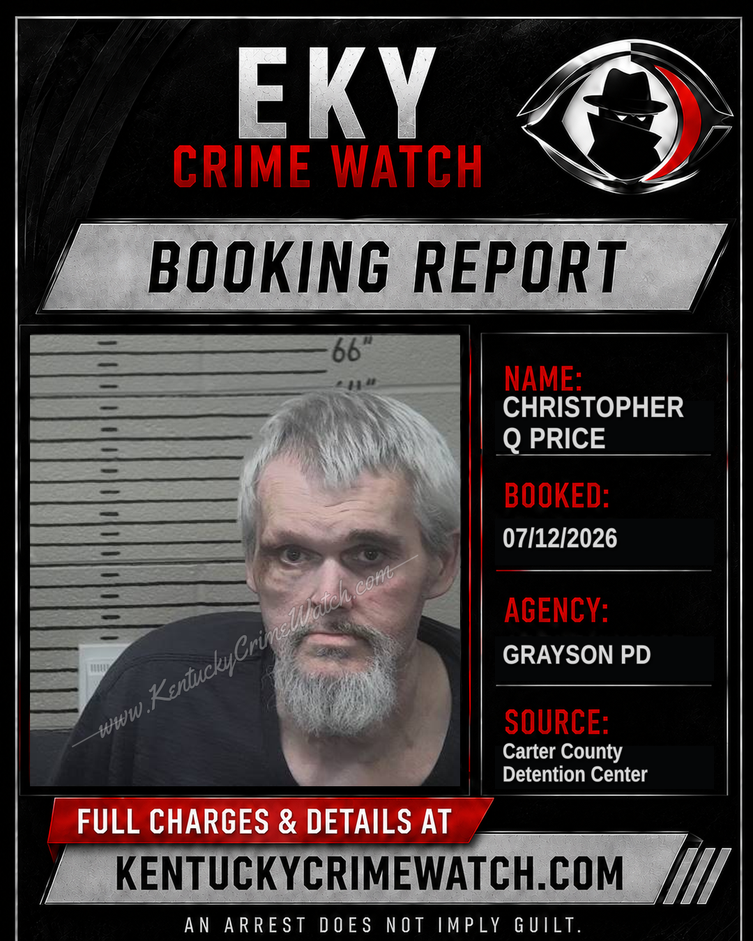 CHRISTOPHER Q PRICE booking report card