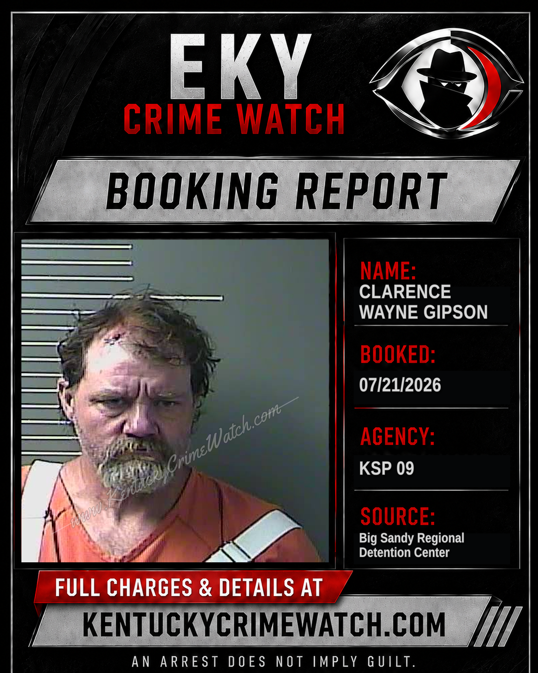 CLARENCE WAYNE GIPSON booking report card
