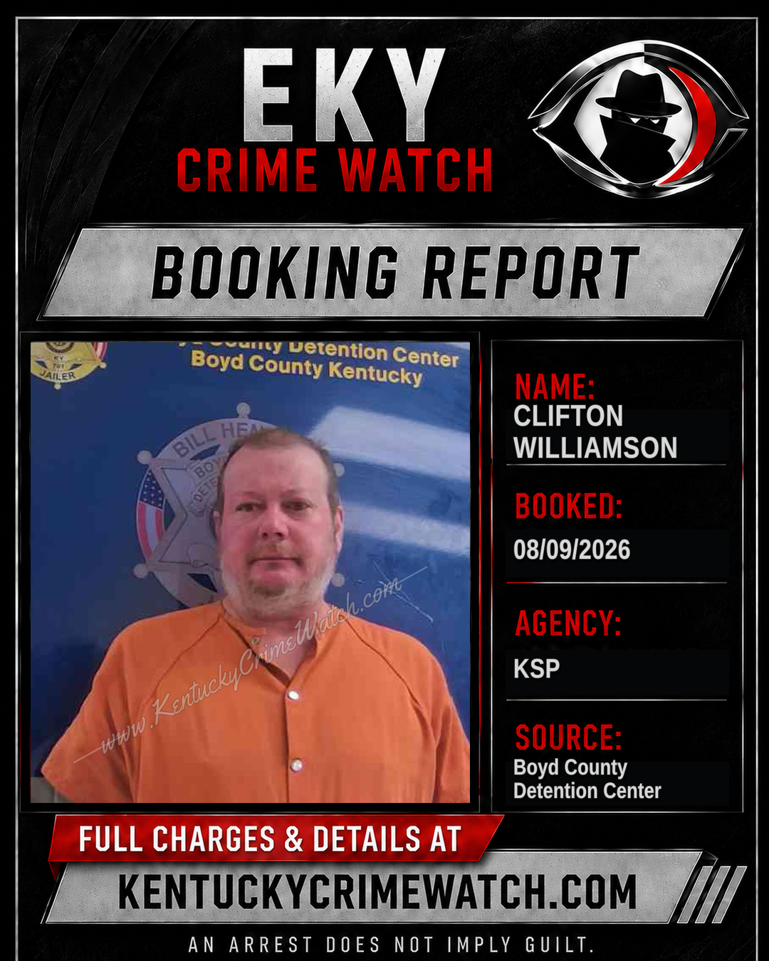 CLIFTON WILLIAMSON booking report card