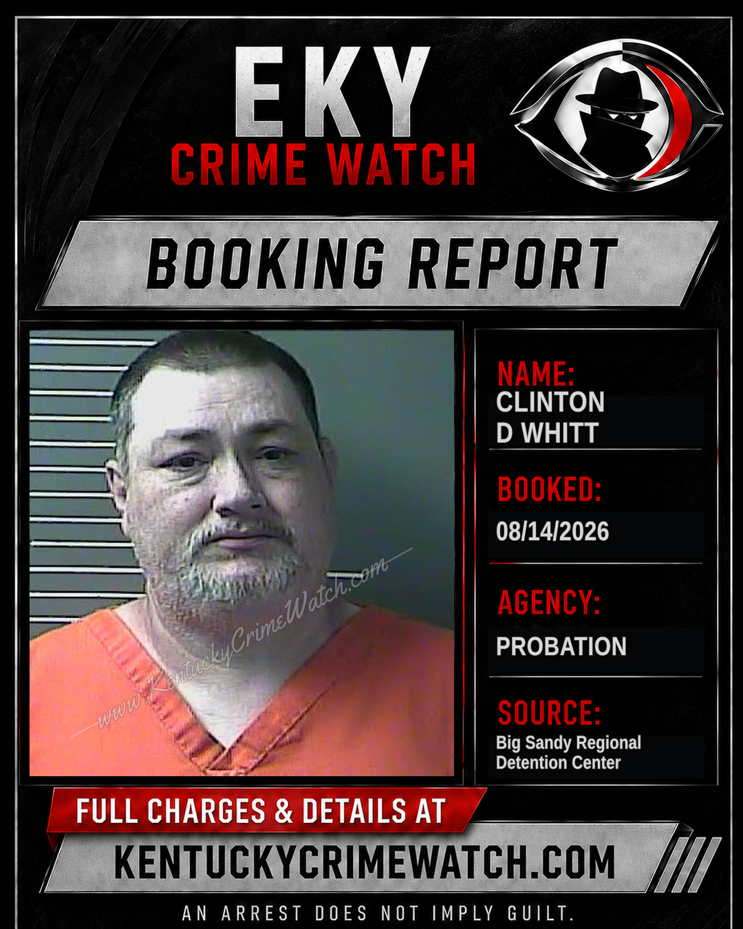 CLINTON D WHITT booking report card