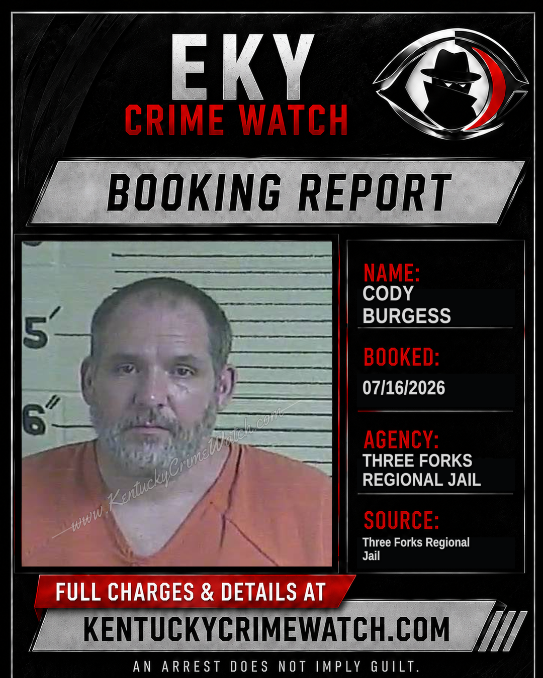 Cody Burgess booking report card