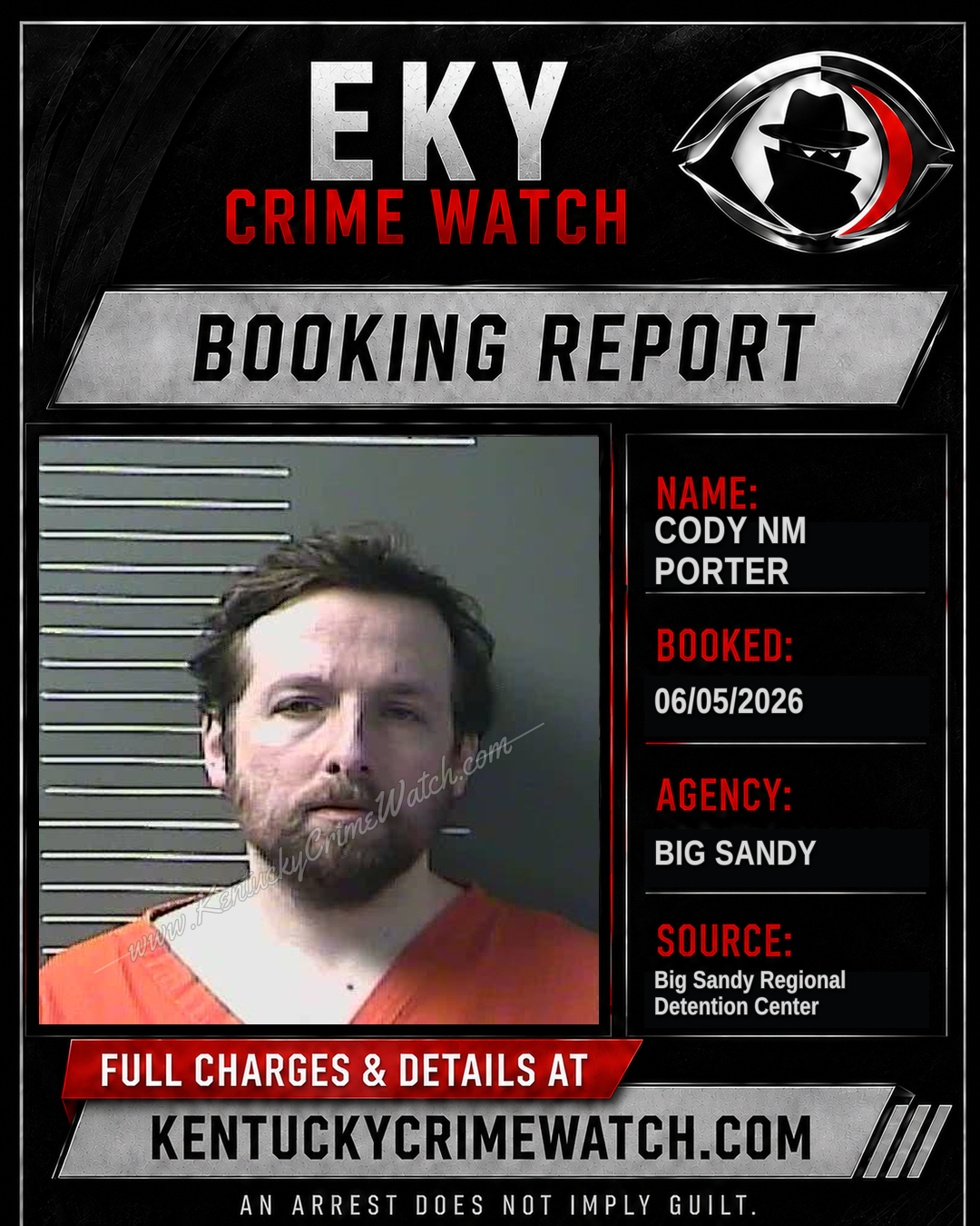 CODY NM PORTER booking report card