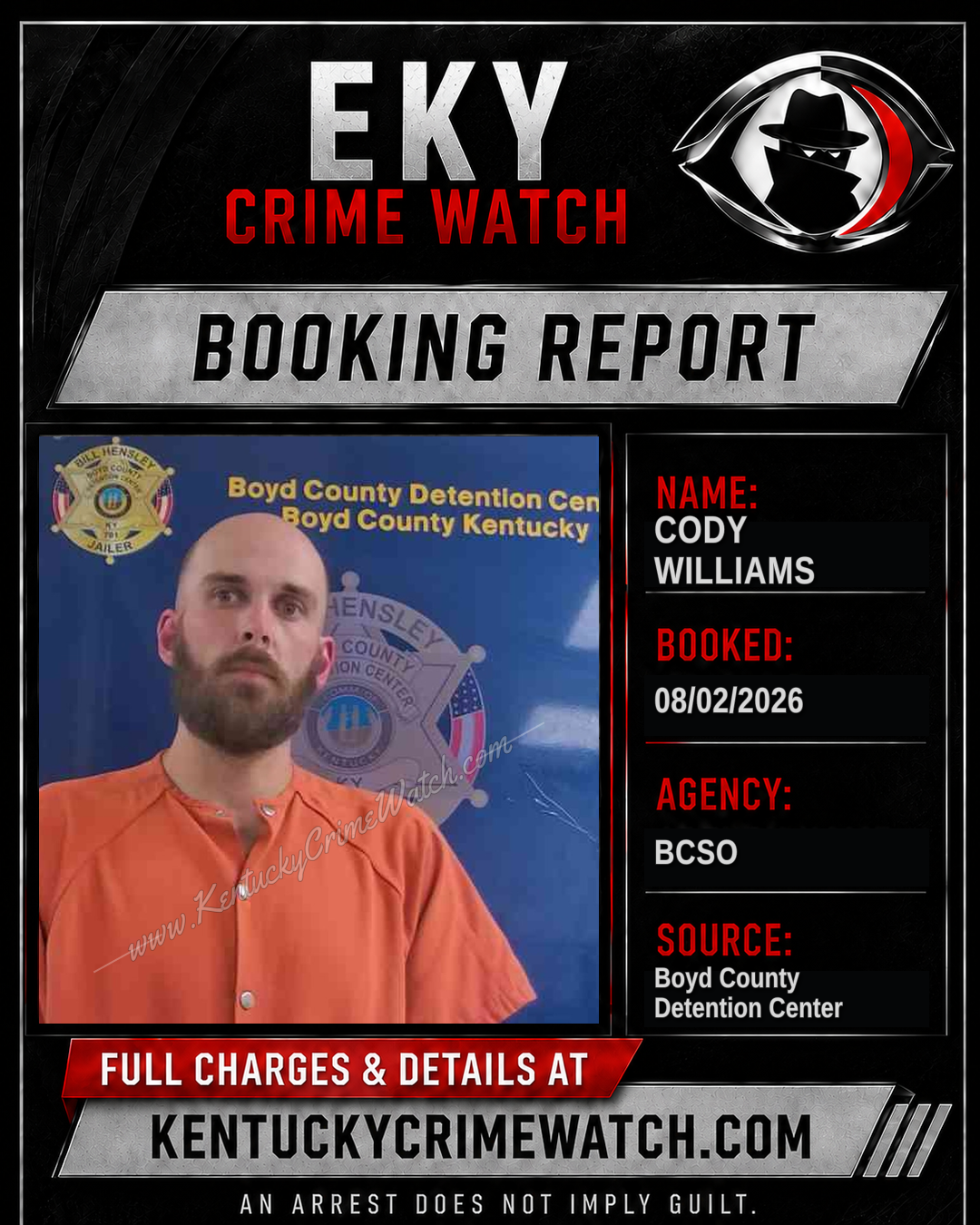 CODY WILLIAMS booking report card