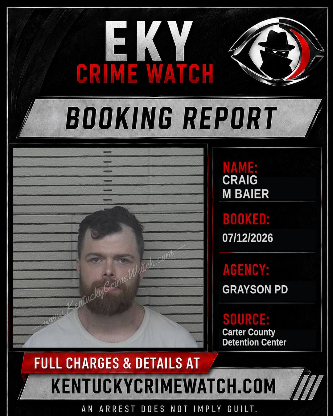 CRAIG M BAIER booking report card