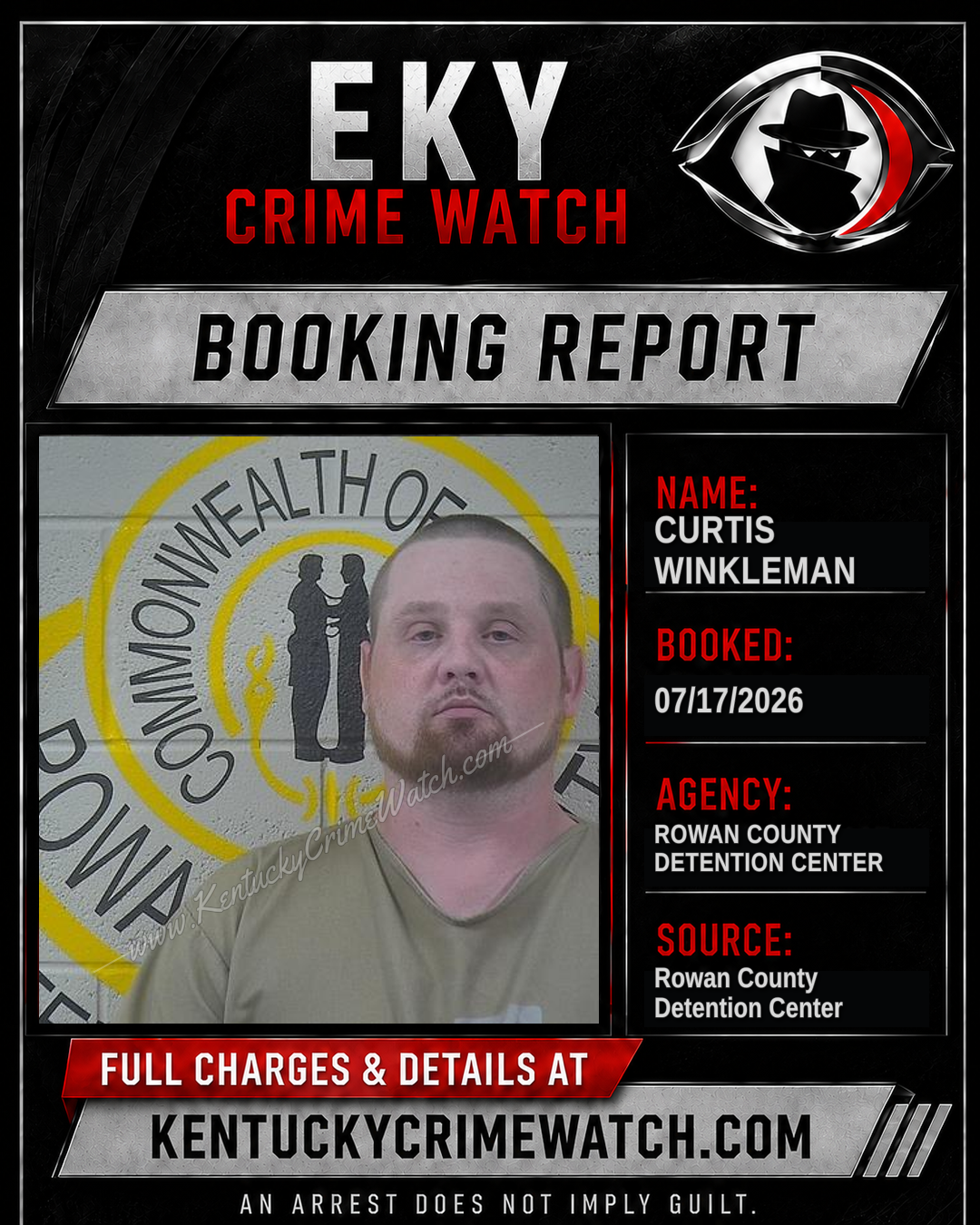 CURTIS WINKLEMAN booking report card