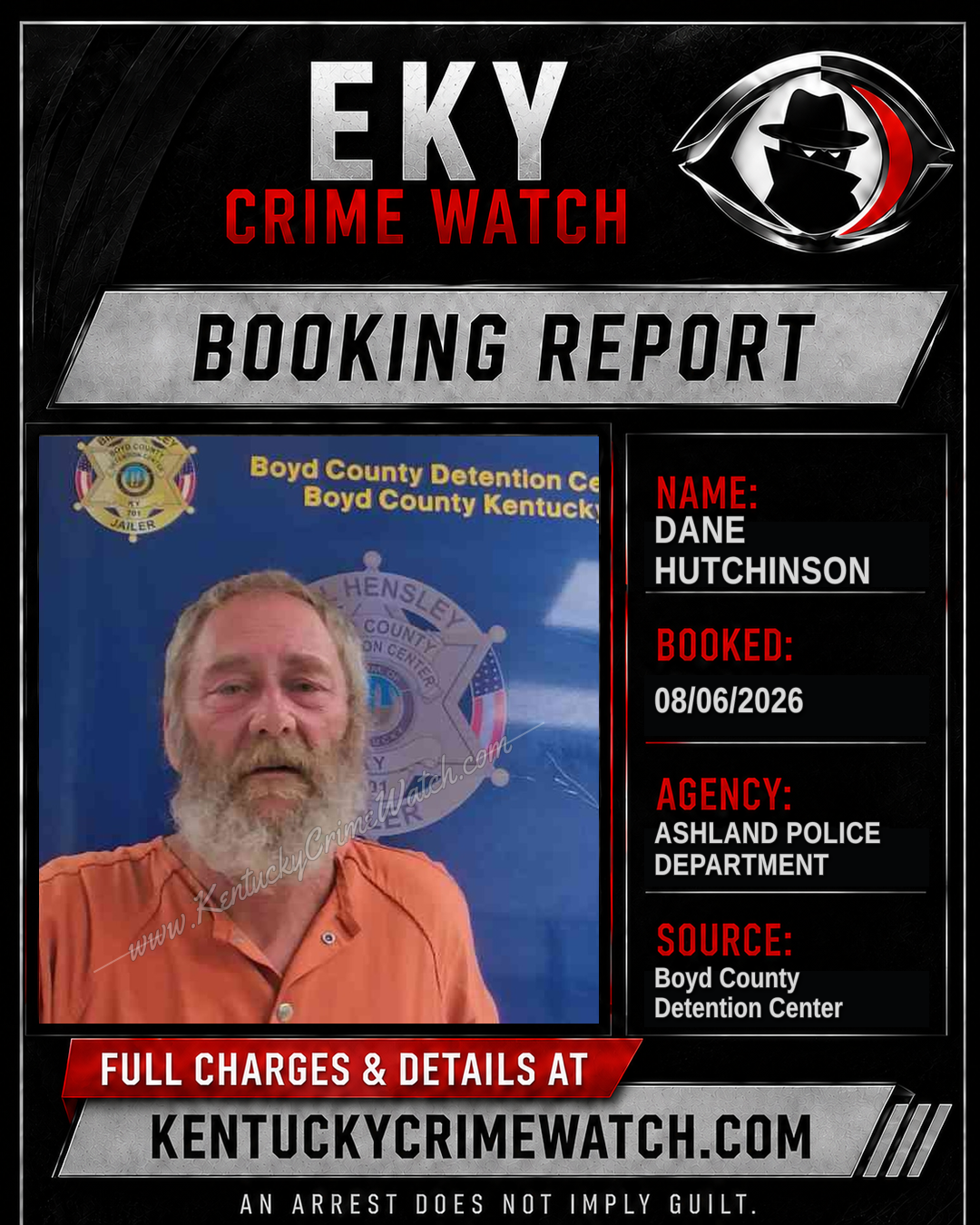 DANE HUTCHINSON booking report card