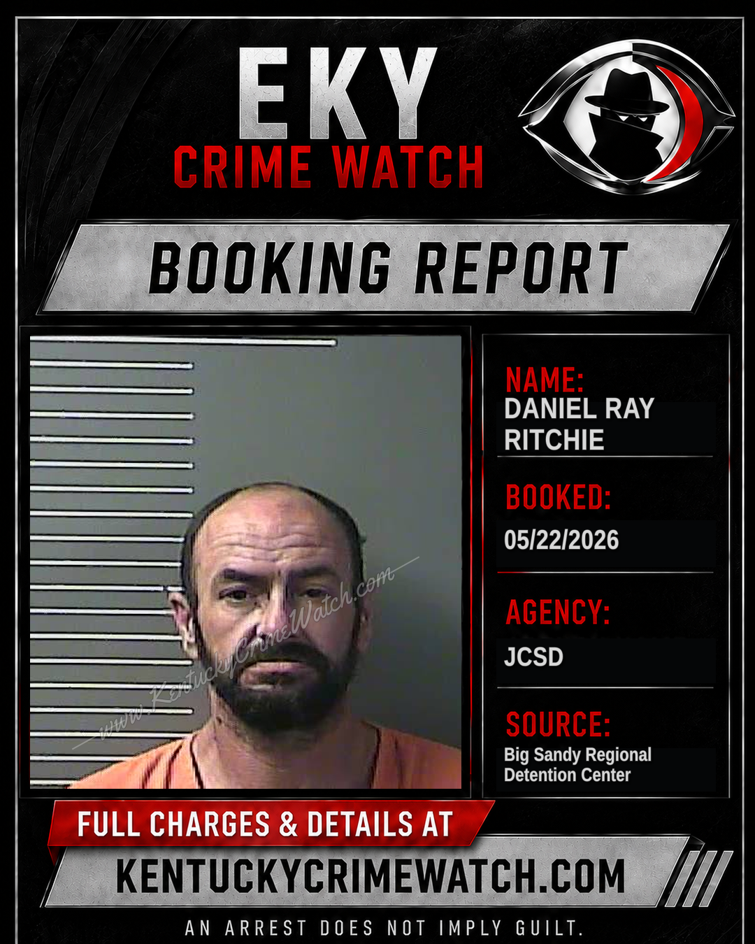 DANIEL RAY RITCHIE booking report card