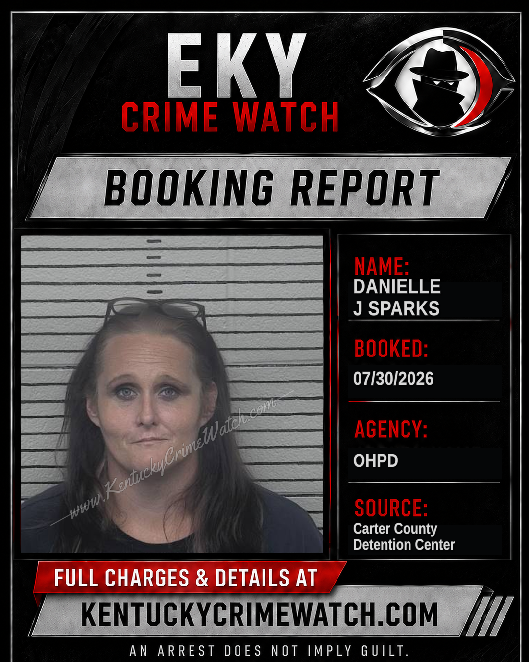 DANIELLE J SPARKS booking report card