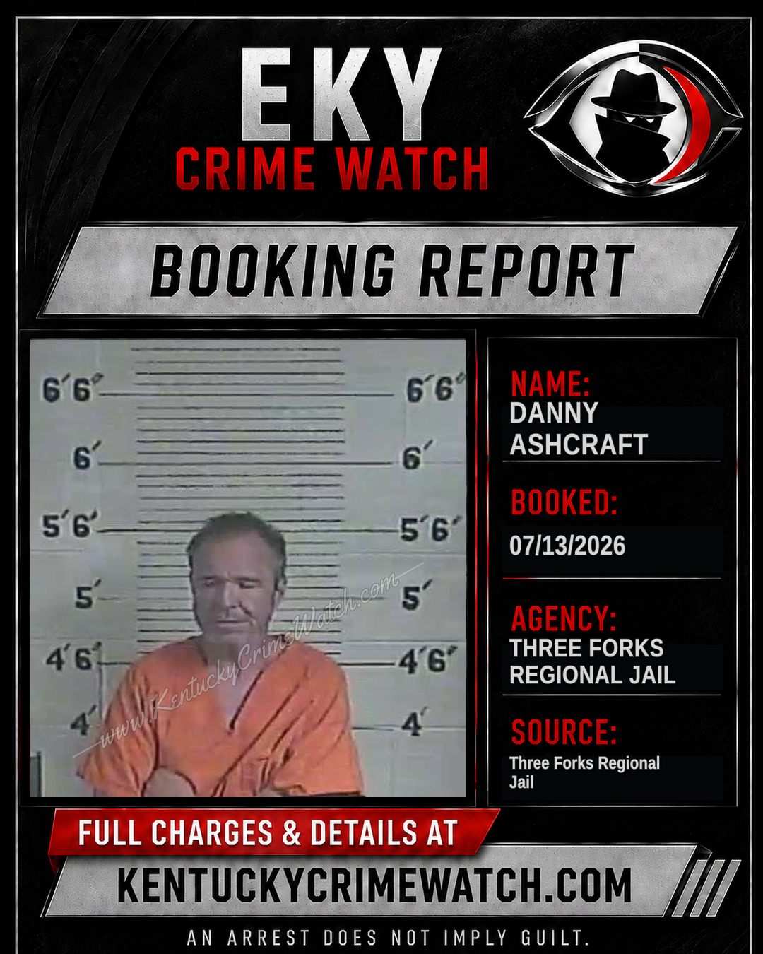Danny Ashcraft booking report card
