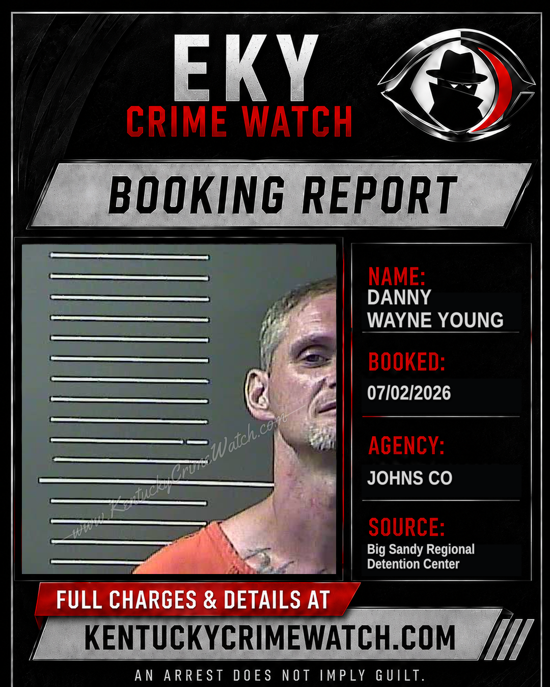 DANNY Wayne YOUNG booking report card