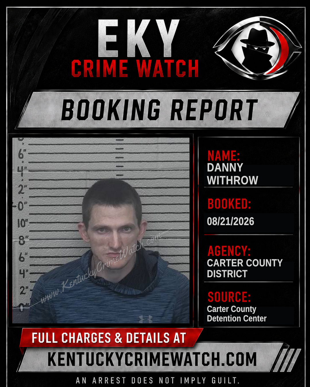DANNY WITHROW booking report card
