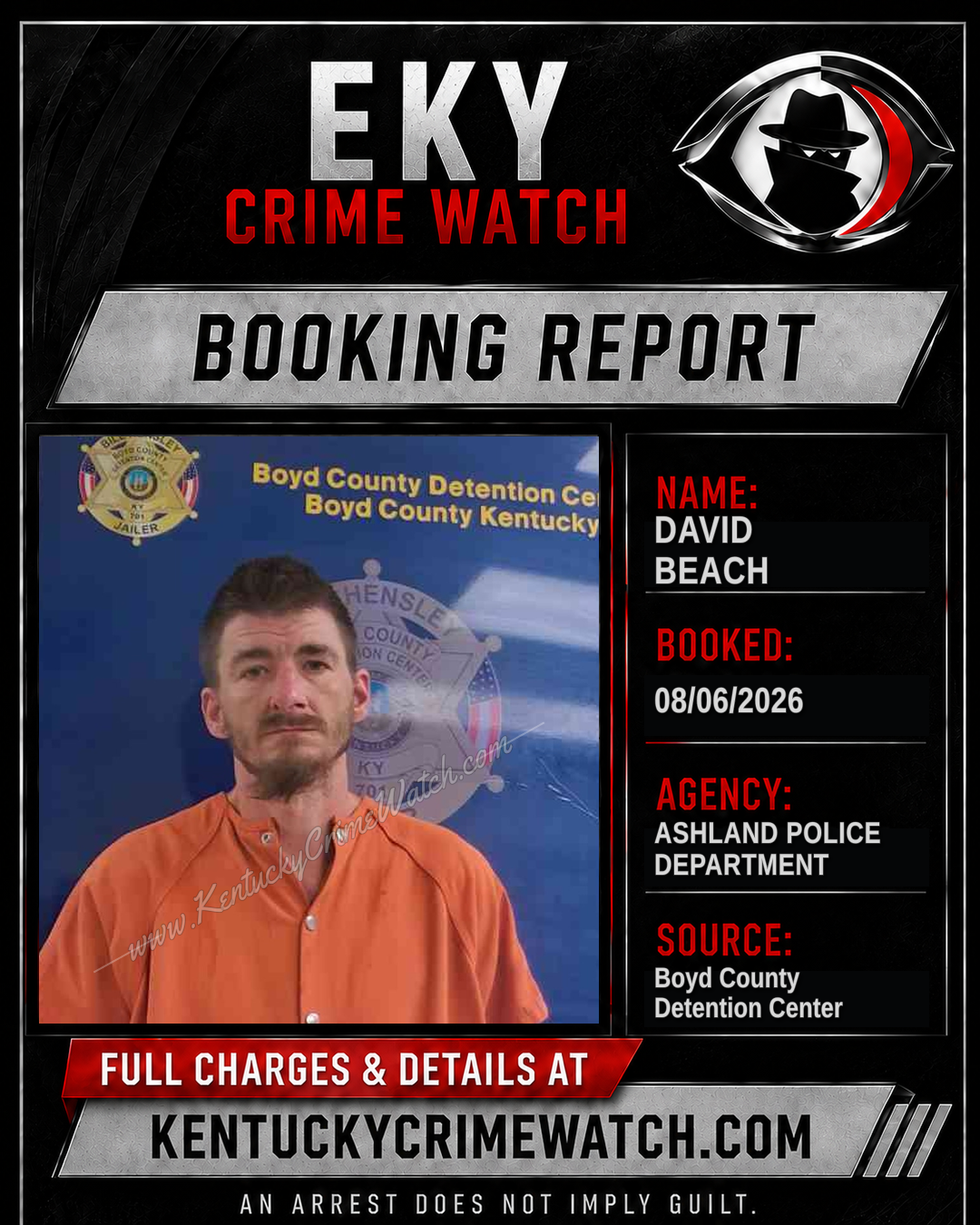 DAVID BEACH booking report card