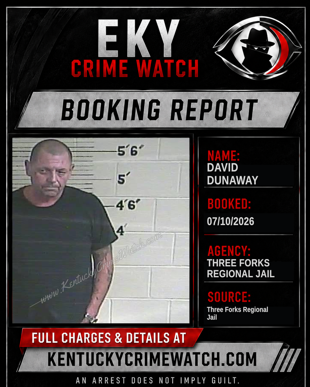 David Dunaway booking report card