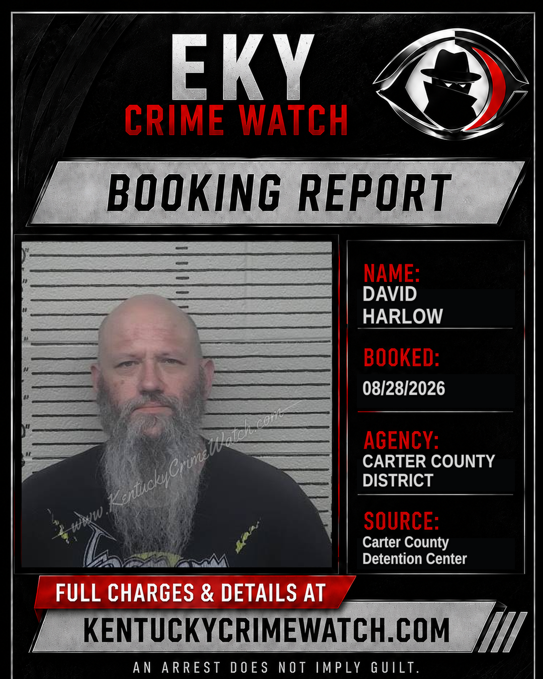 DAVID HARLOW booking report card